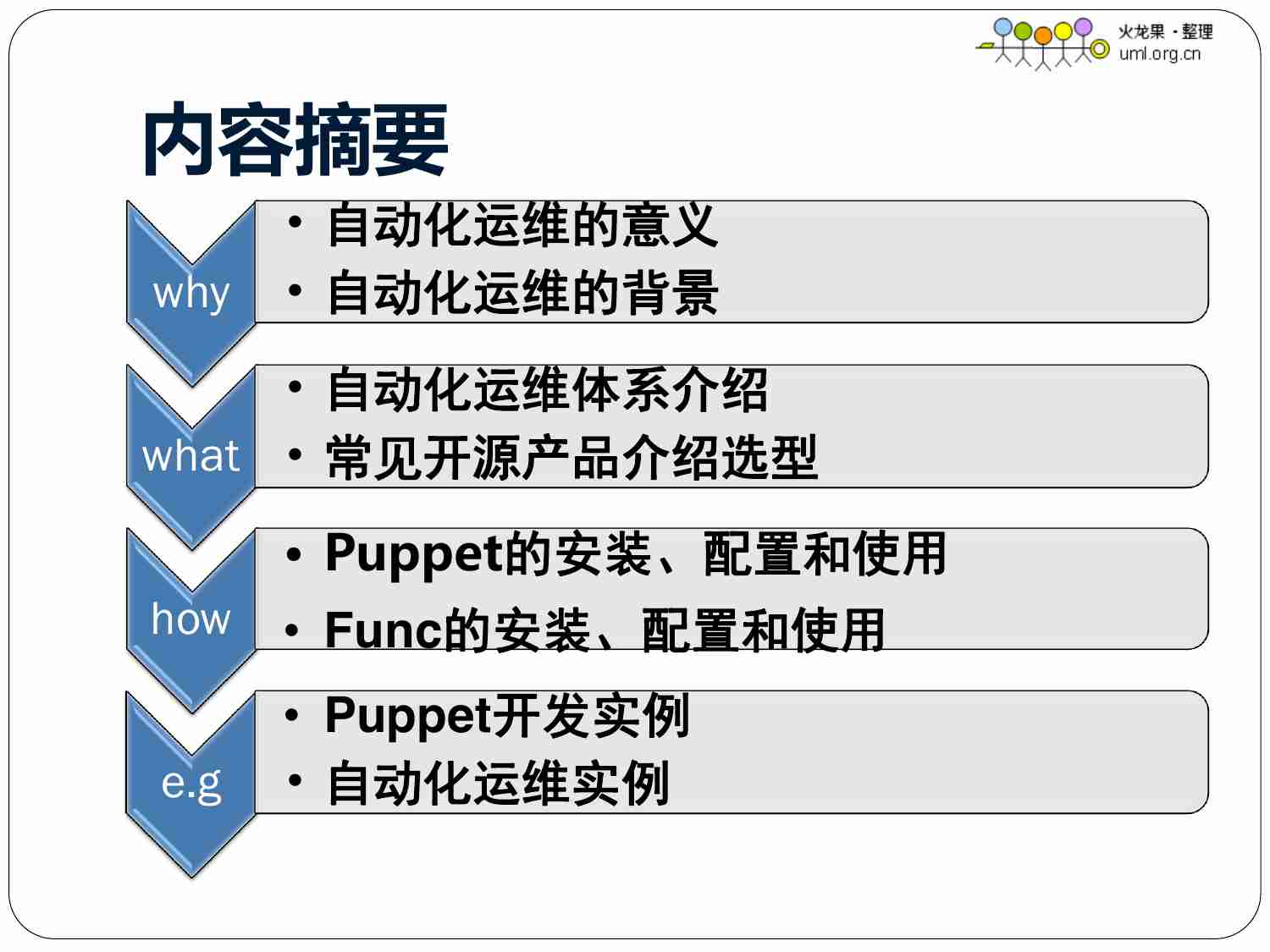 自动化运维管理.pdf-1-预览