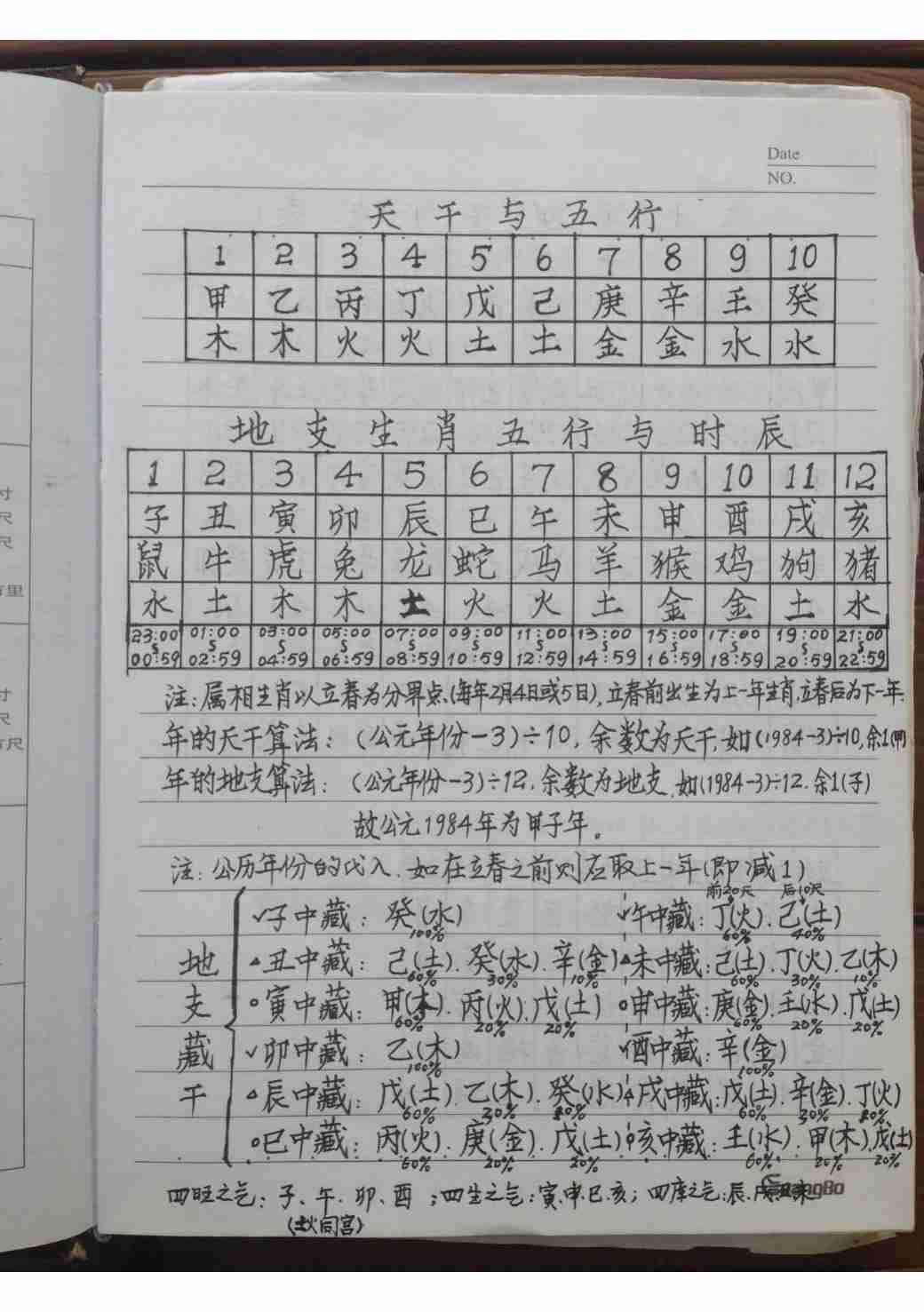 47十五套笔记整理版.pdf-0-预览