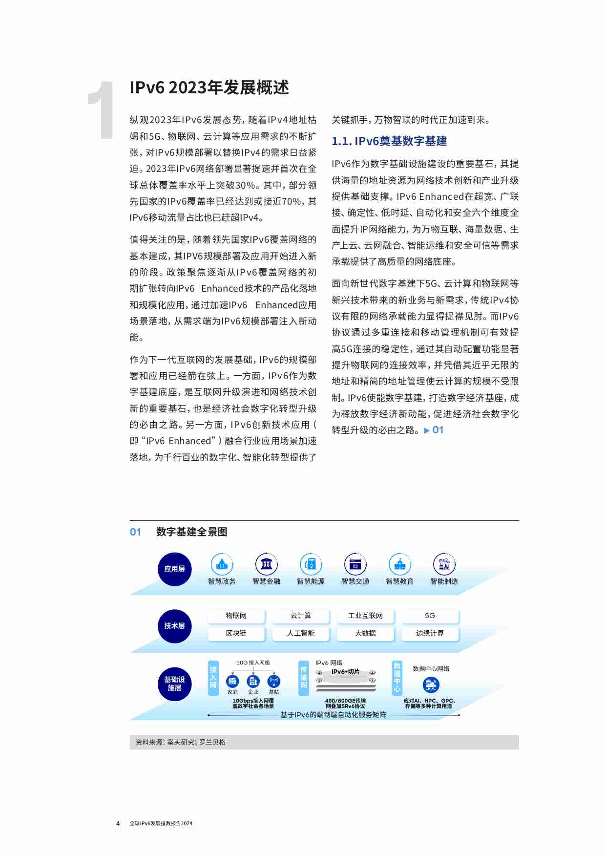 全球IPv6发展指数报告2024——IPv6发展分析及政策建议.pdf-3-预览