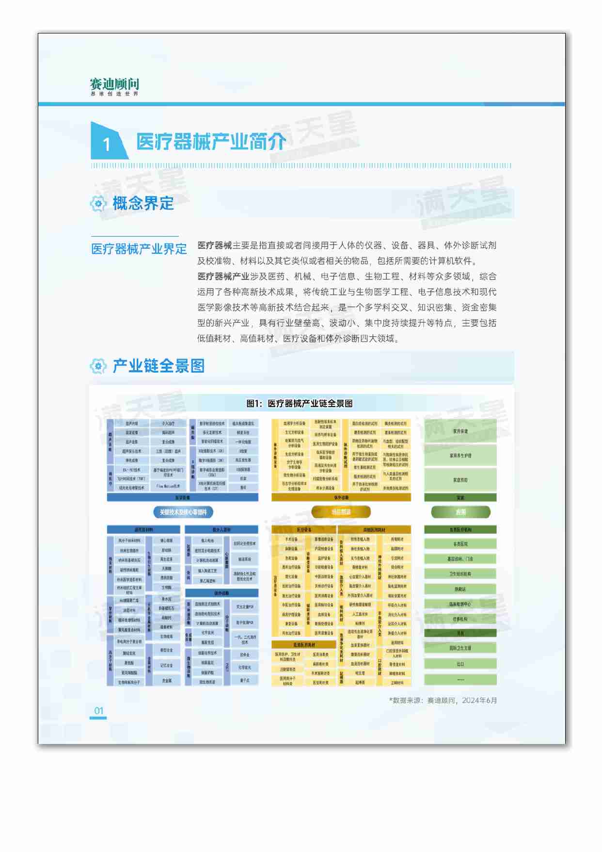 2024中国医疗器械产业发展研究 中国医疗器械产业创新提速 人工智能医疗器械发展驶入“快车道”（先进制造2024观察第3期）.pdf-1-预览