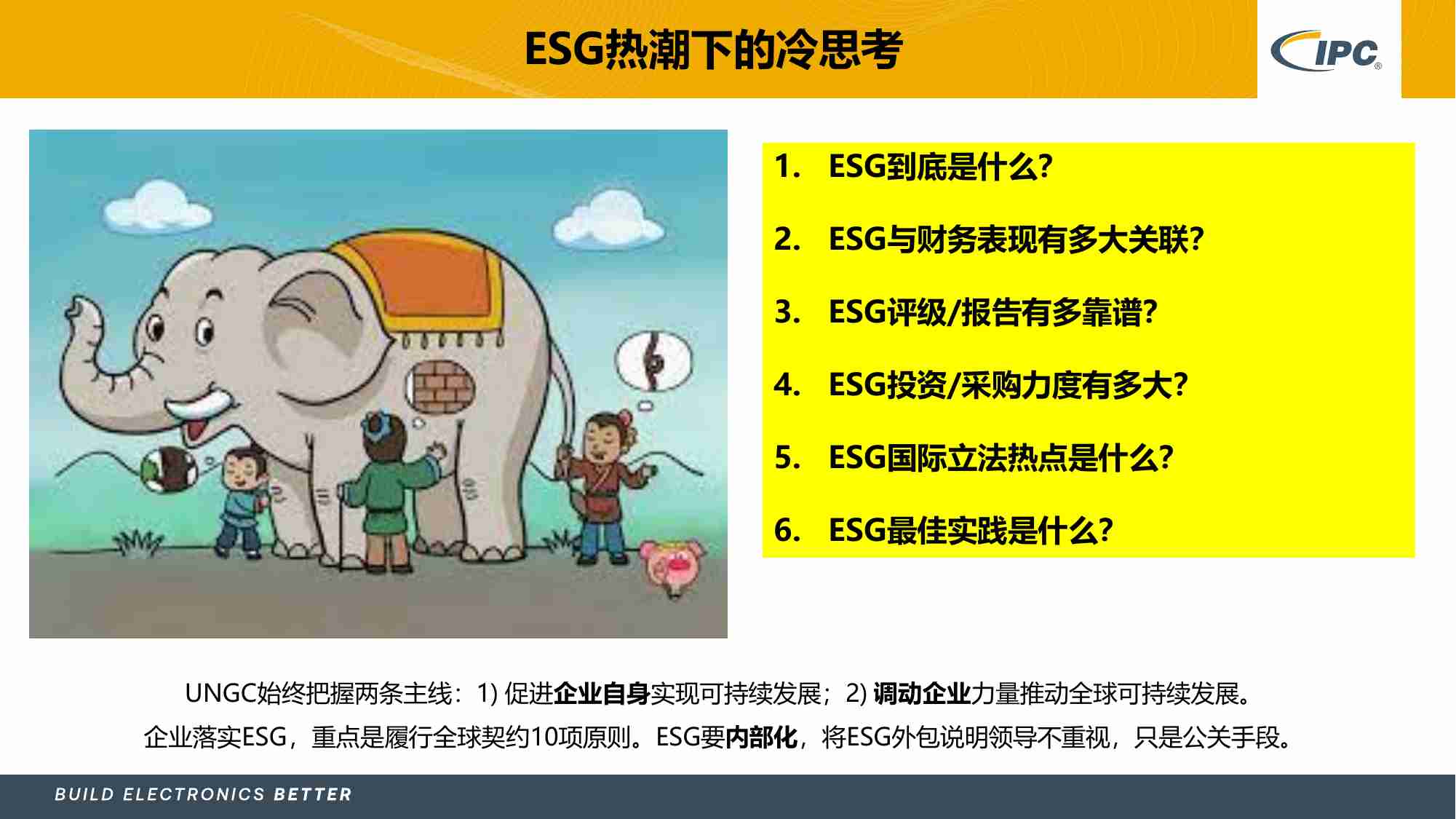 国际企业ESG战略与实践 20230401 周国银.pdf-4-预览