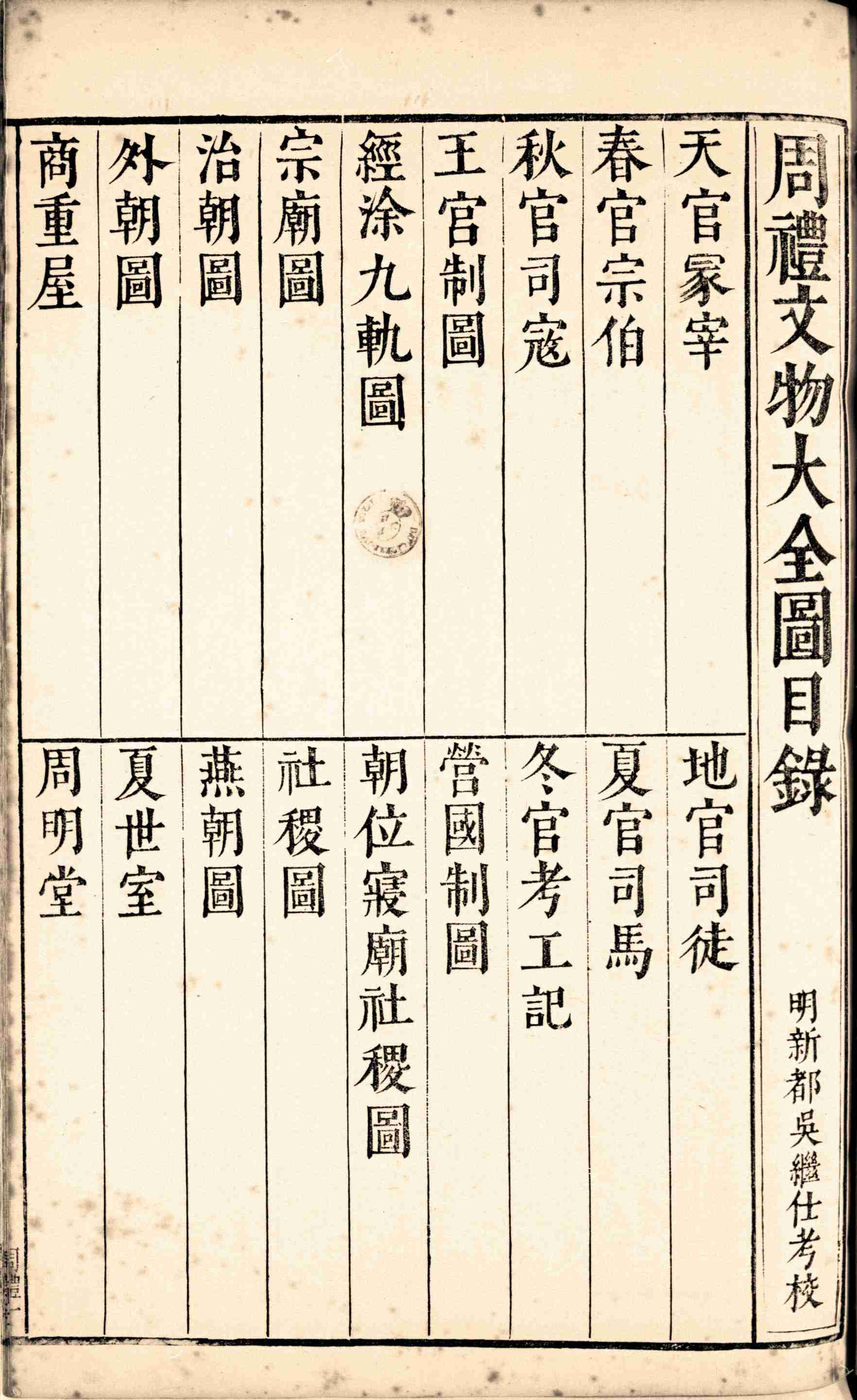 七经图.卷11至12.周礼图.总十六卷.明.吴继仕编.明万历时期刊本.pdf-4-预览