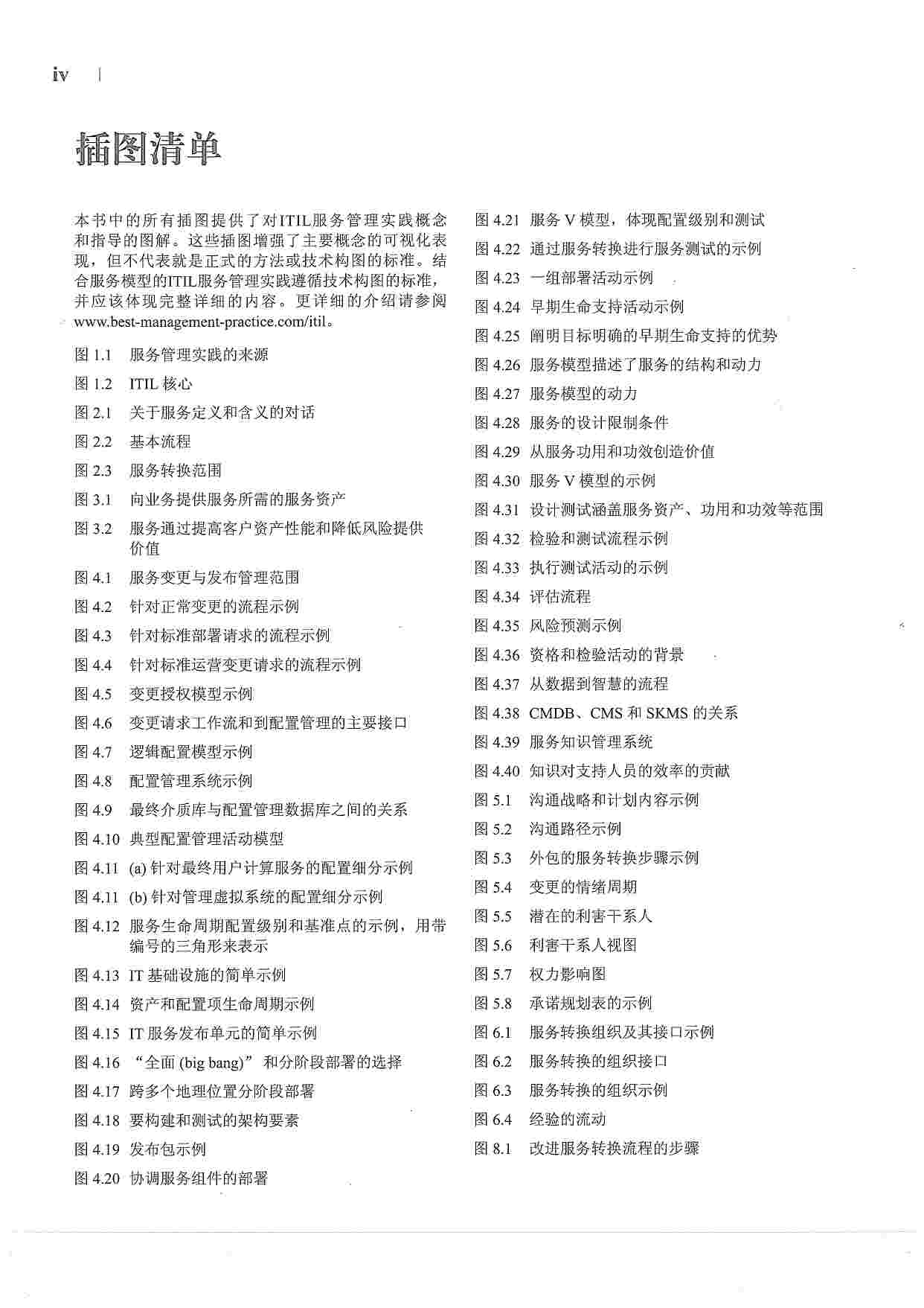 ITIL-服务转换.pdf-3-预览