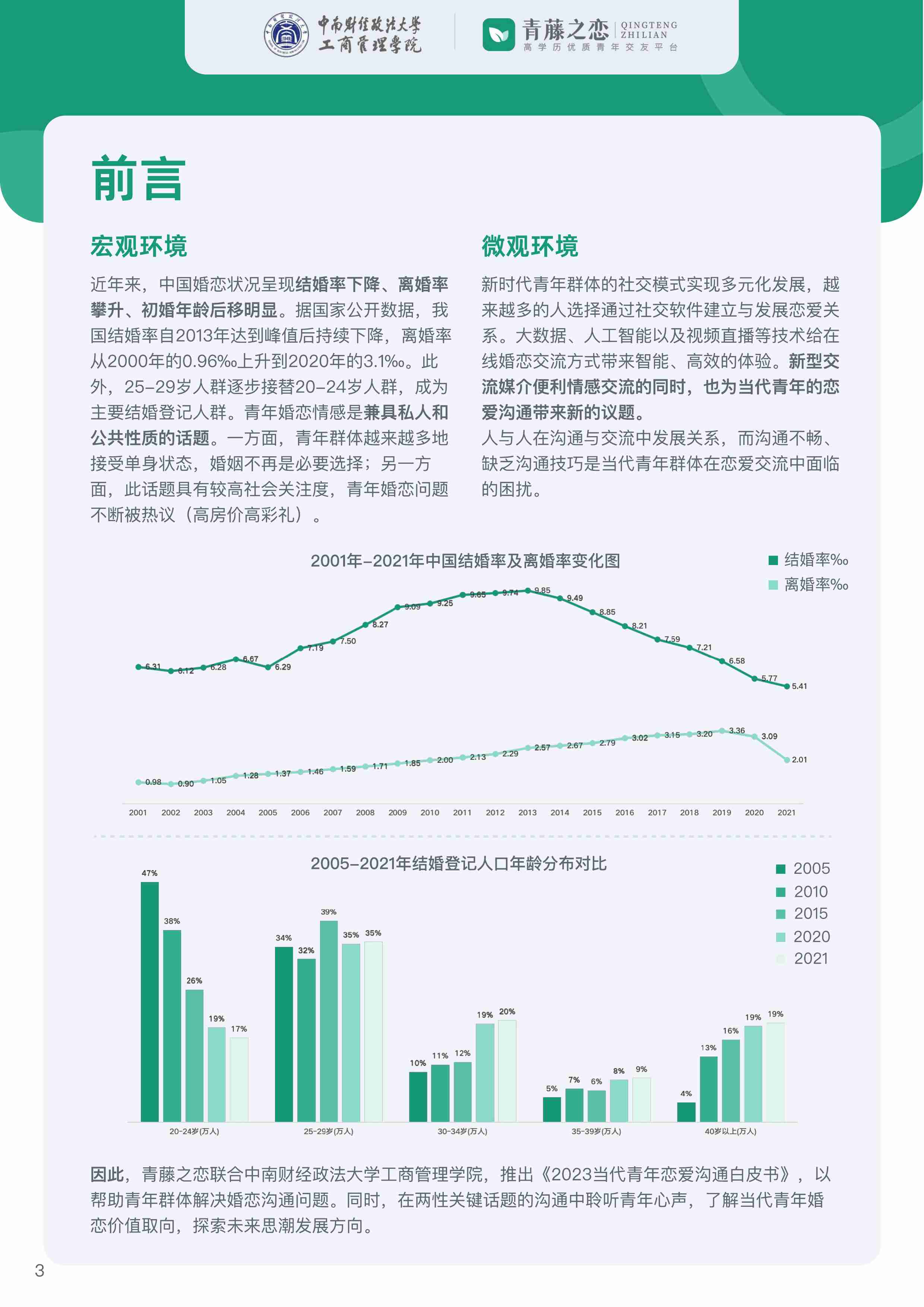 2023当代青年恋爱沟通白皮书-2024-44页.pdf-2-预览