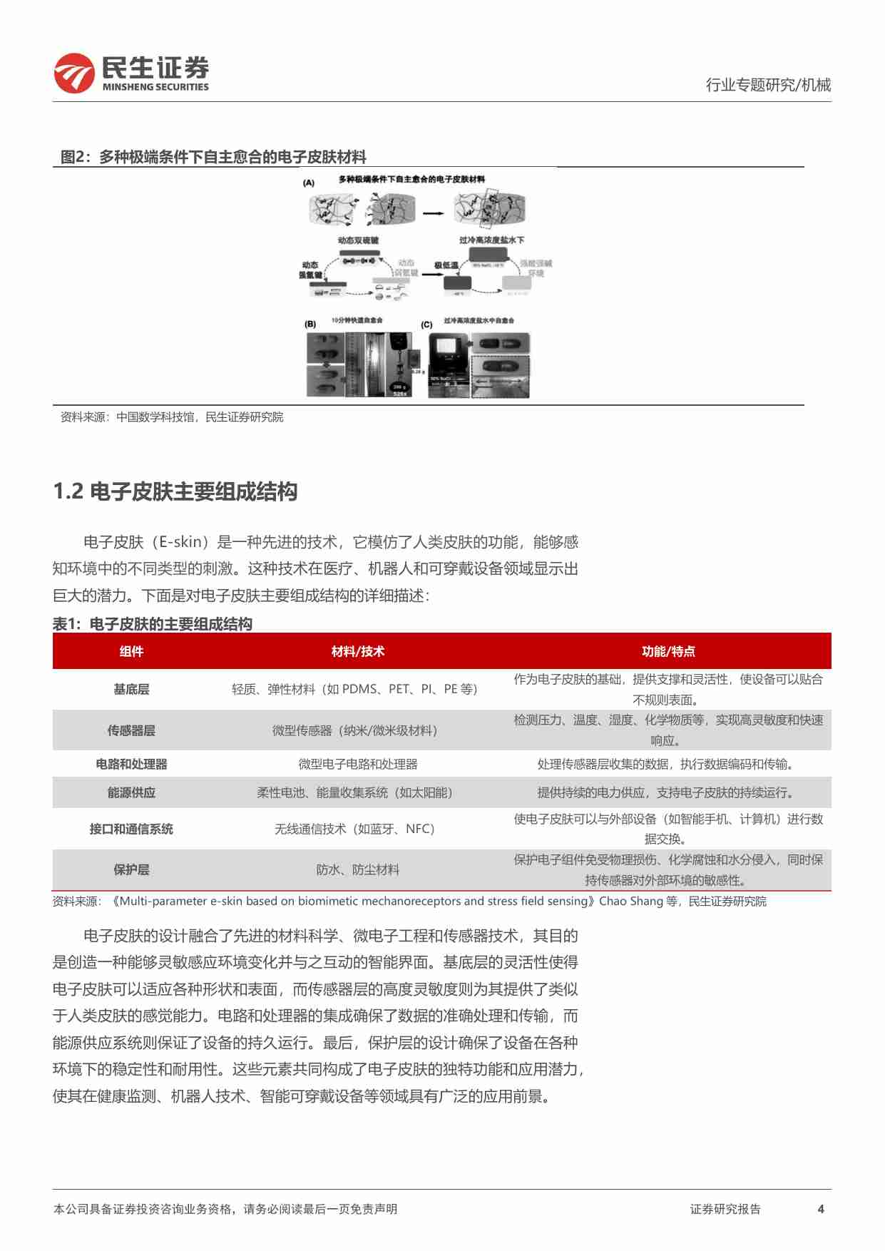 一周解一惑系列：如何实现机器人触觉：电子皮肤与MEMS传感器.pdf-3-预览