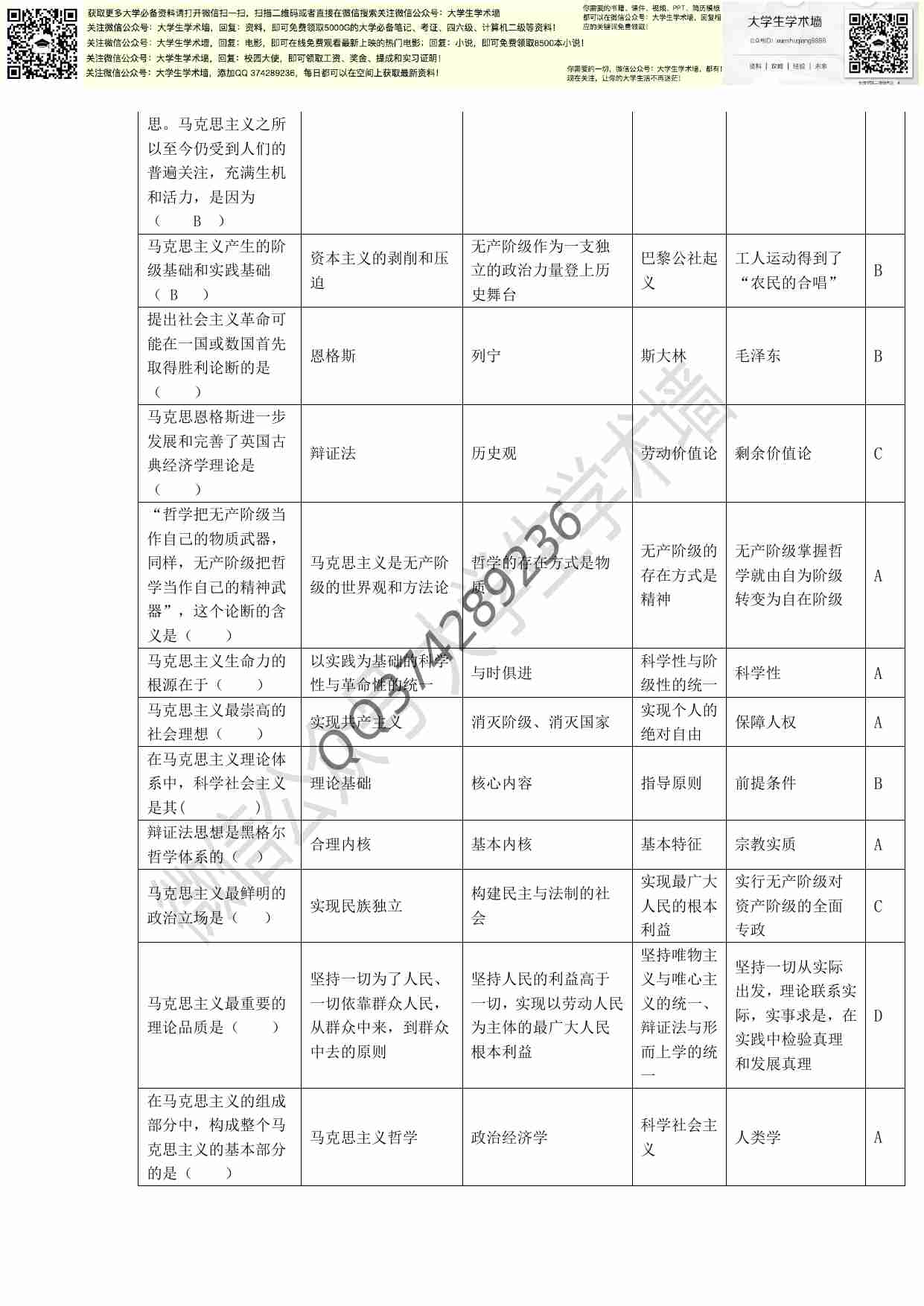 马克思题库(附答案).pdf-1-预览