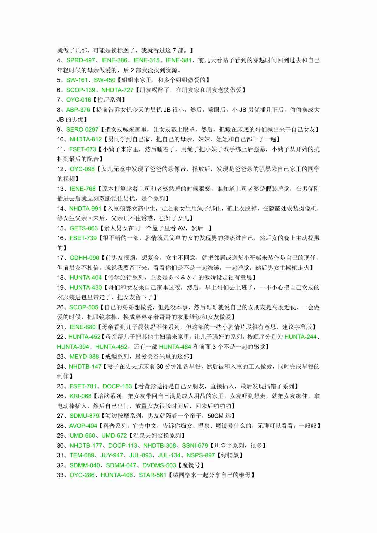 某网友近万字分享自己收藏的女优、剧情以及企划番号.pdf-1-预览