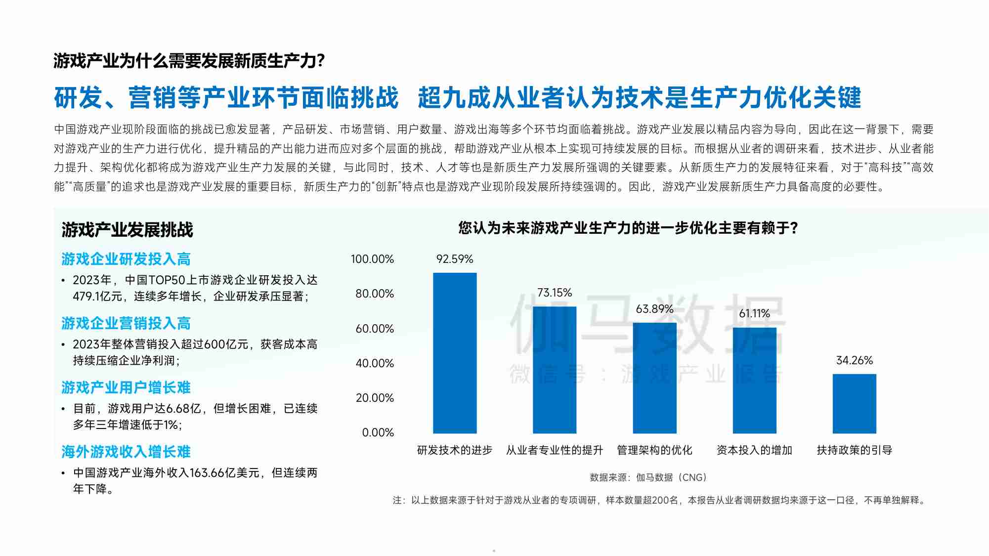 中国游戏产业新质生产力发展报告.pdf-4-预览