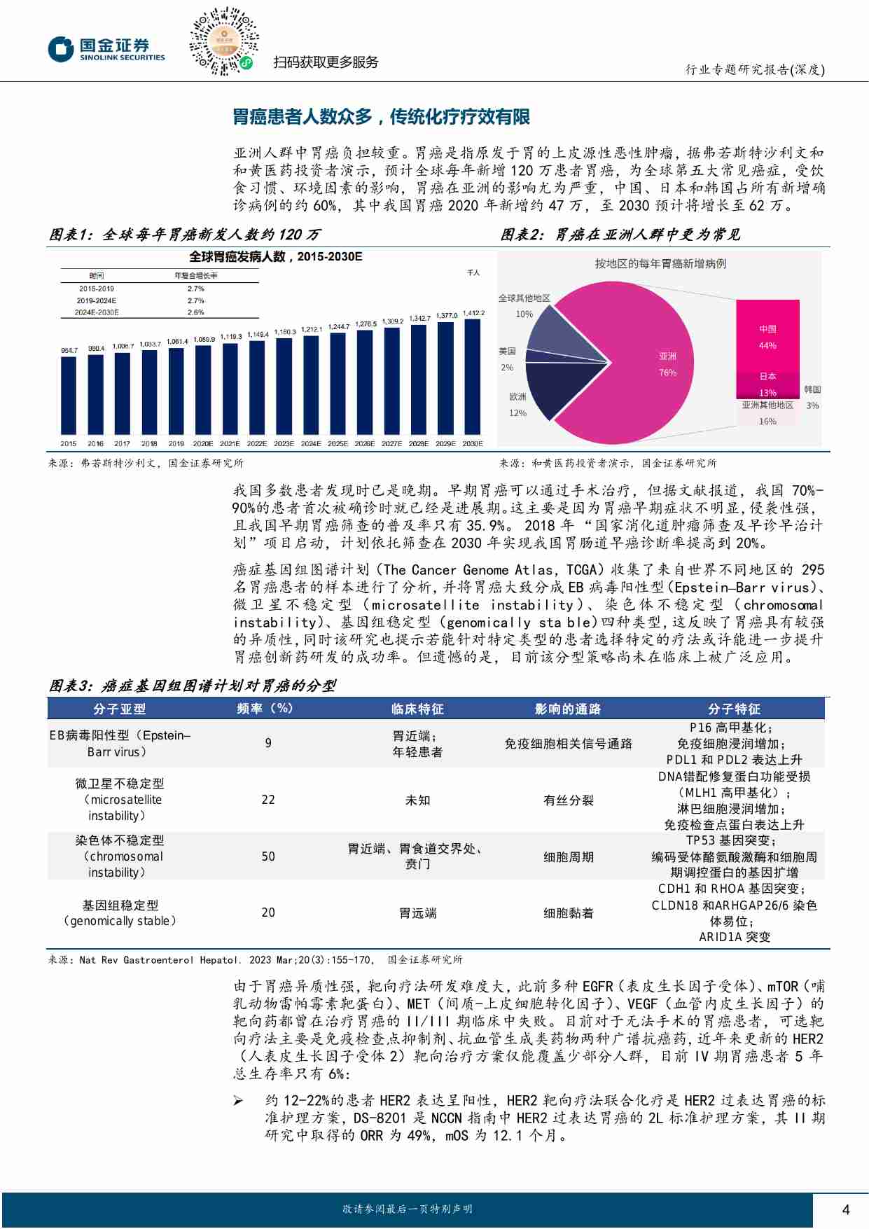 医药行业研究：肿瘤创新药大梳理（一）晚期胃癌：免疫联合化疗进军1L，新靶点突破在即.pdf-3-预览