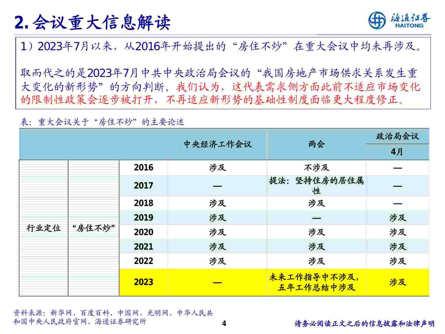 房地产-2024年中期策略报告：去库存、化债务、升预期.pdf-3-预览