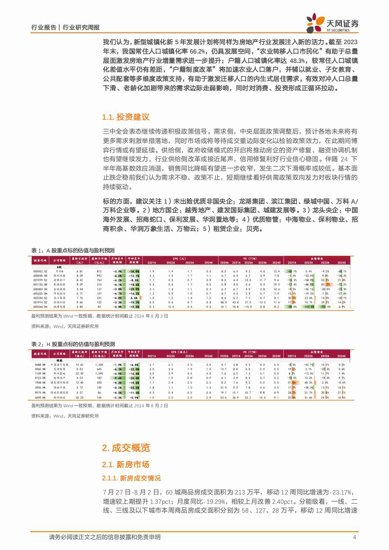 房地产行业报告：落实新政策，坚持“去库存” 20240804 -天风证券.pdf-3-预览