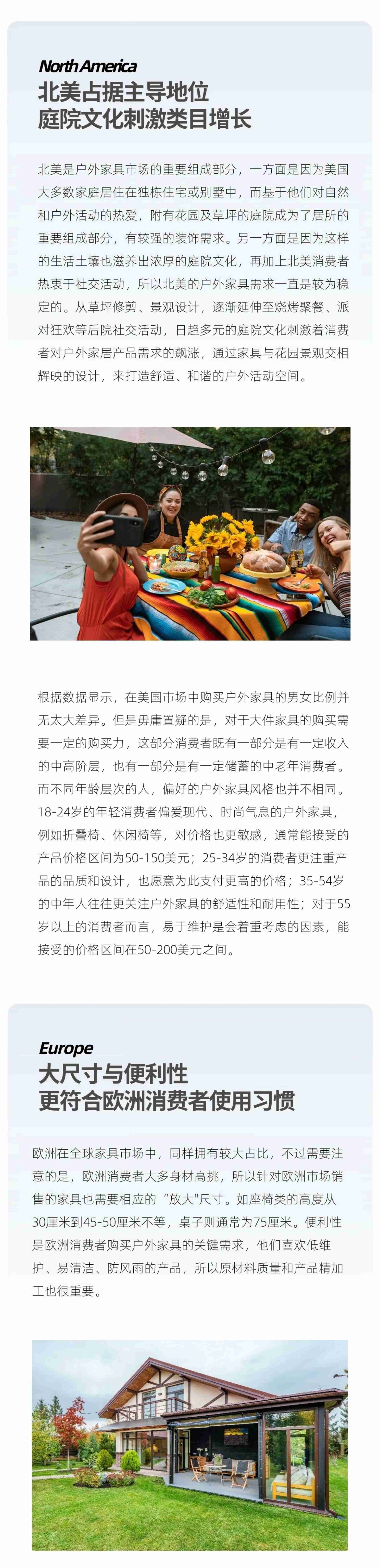 Westwin：2024年户外家具出海趋势报告 当春季踏青不远行 户外家具出海的增长机会在哪里.pdf-2-预览