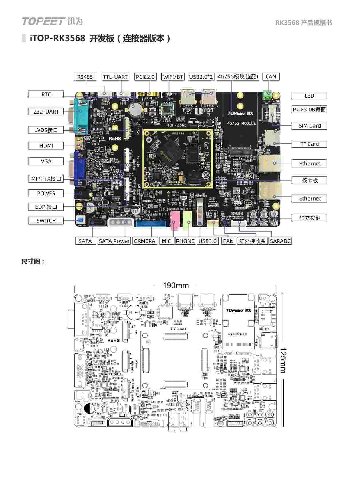 iTOP3568开发板规格书.pdf-4-预览