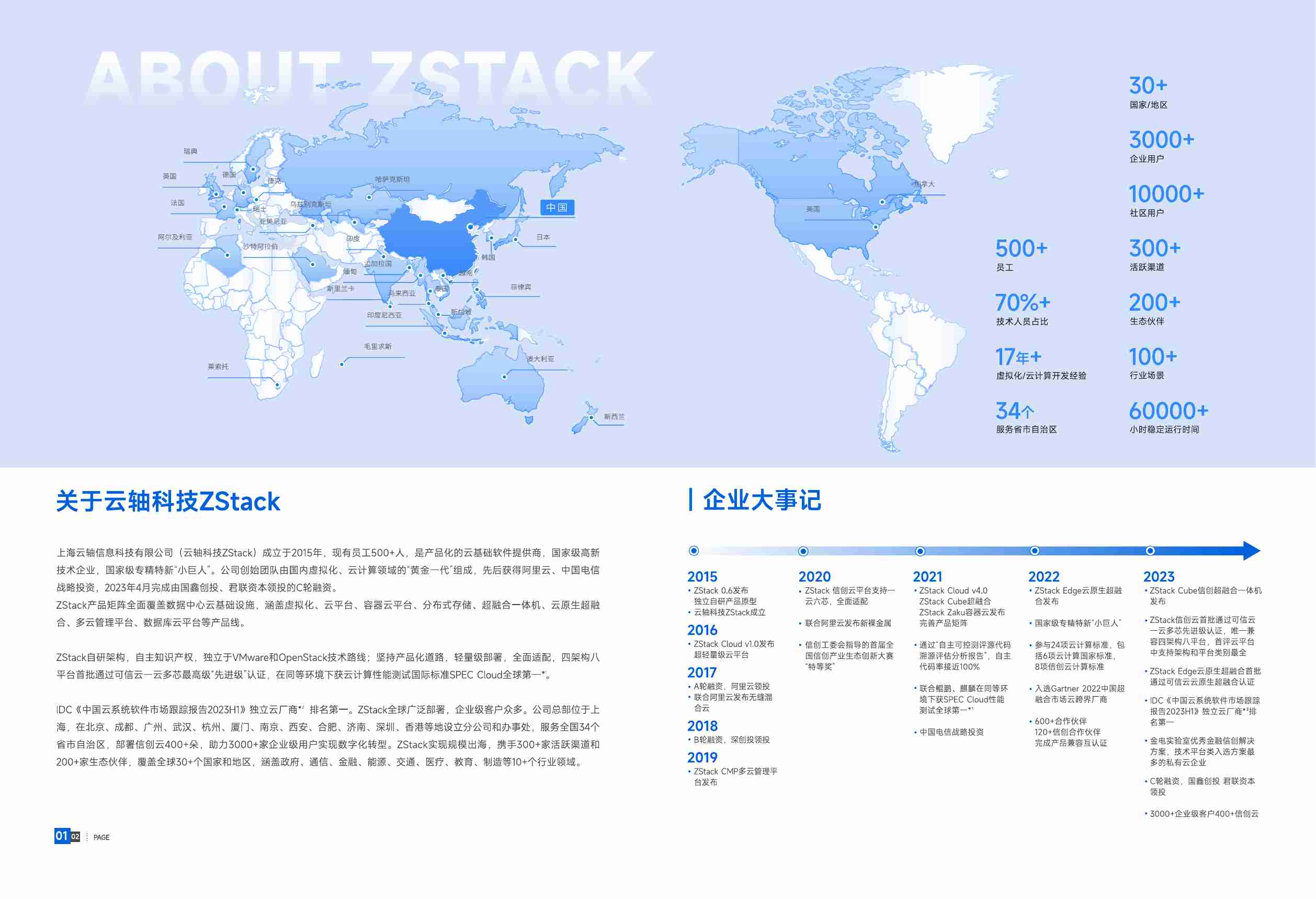 数字化医疗云基础设施解决方案白皮书 2024.pdf-2-预览