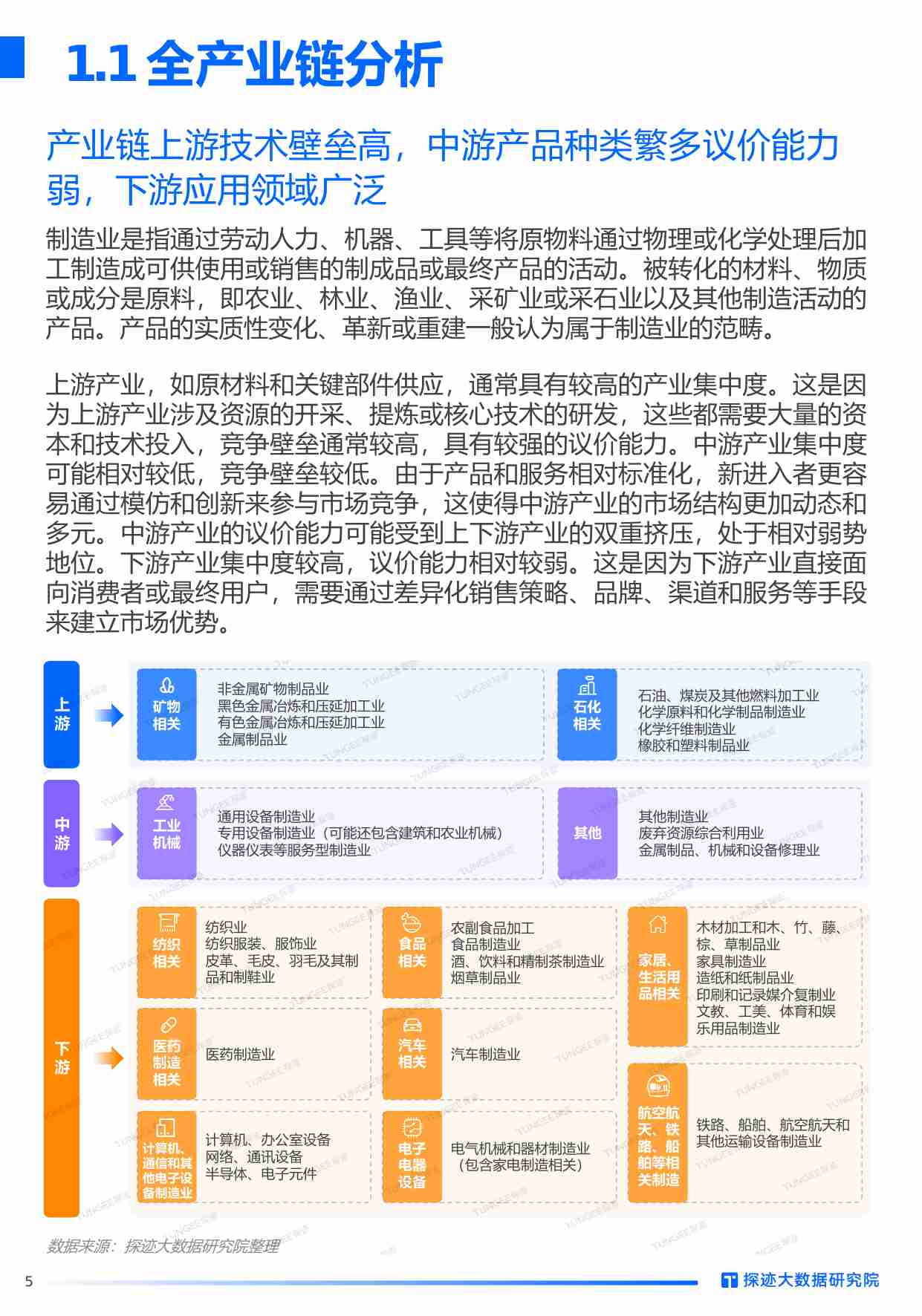 2024中国制造行业发展趋势 -制造业“升级浪潮”汹涌，企业如何智取市场新蓝海.pdf-4-预览