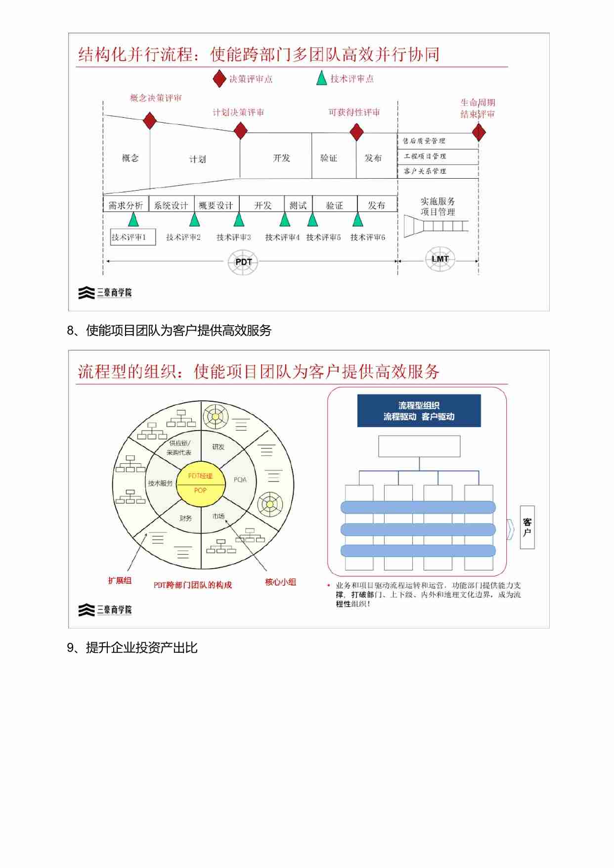 华为三大业务流程体系IPD-LTC-ITR.pdf-4-预览