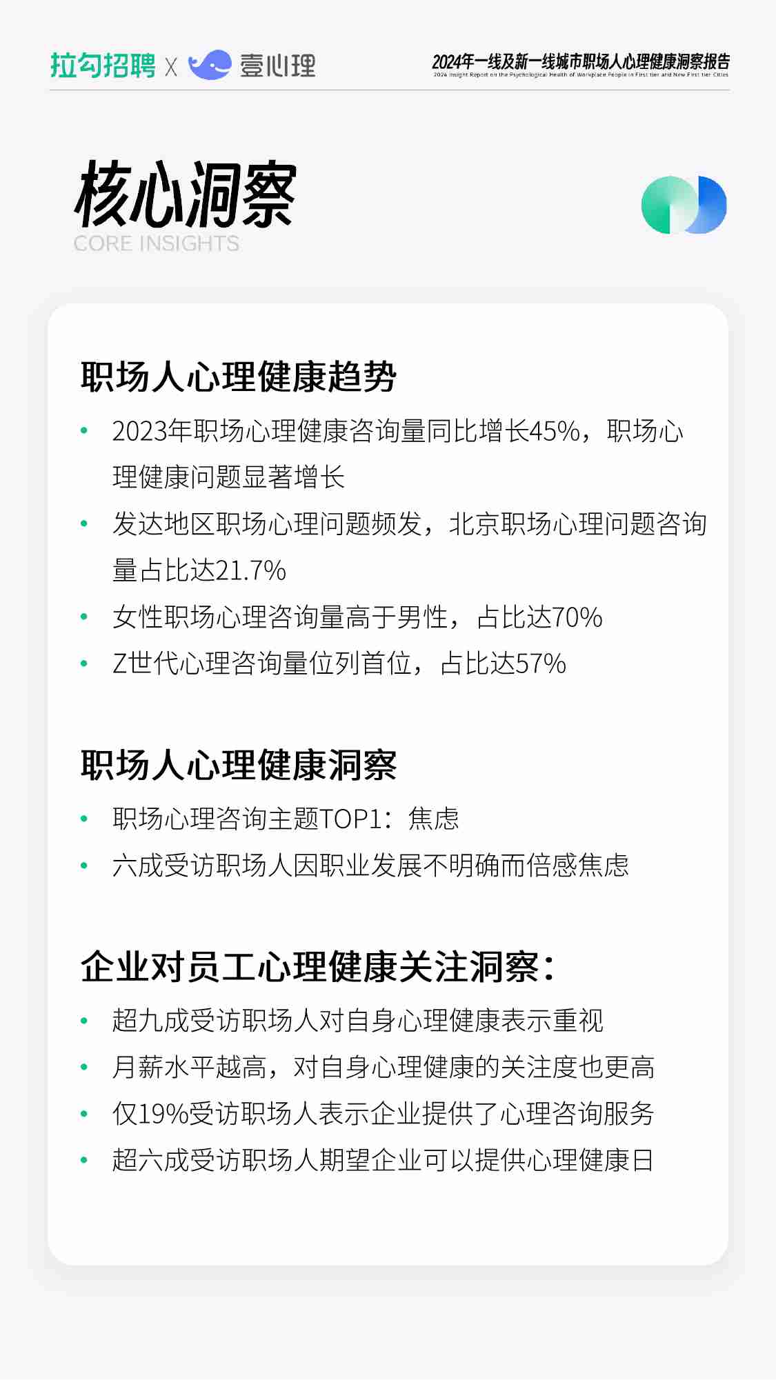 2024年一线及新一线城市职场人心理健康洞察报告.pdf-3-预览