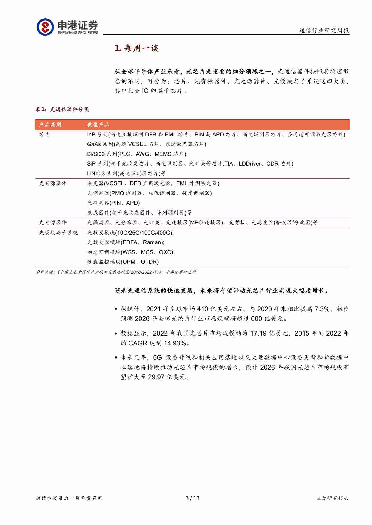 通信行业研究周报：光芯片行业发展迅猛 硅光技术或将成为未来方向.pdf-2-预览