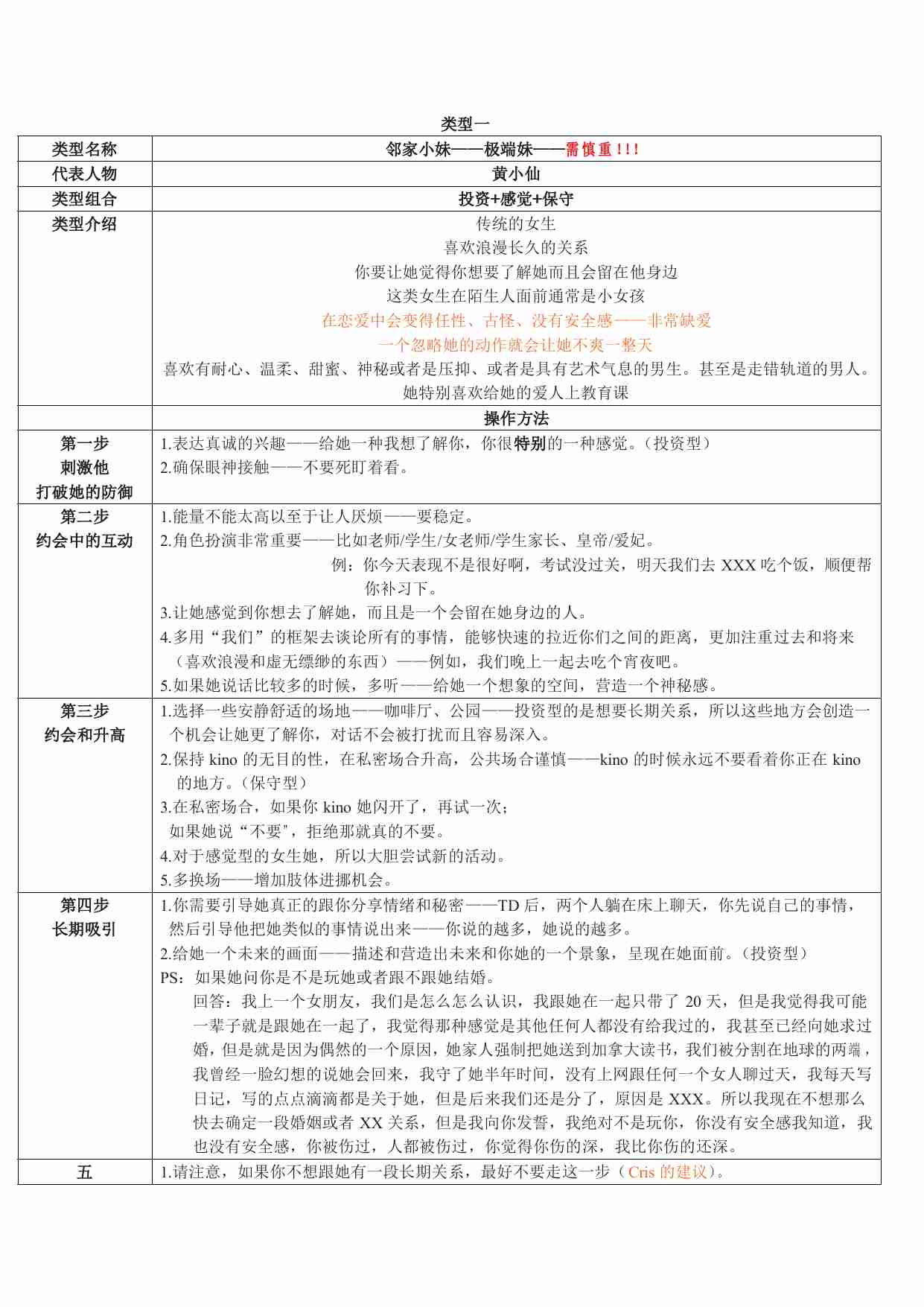 女性分类课程笔记 - 但丁Law.pdf-4-预览