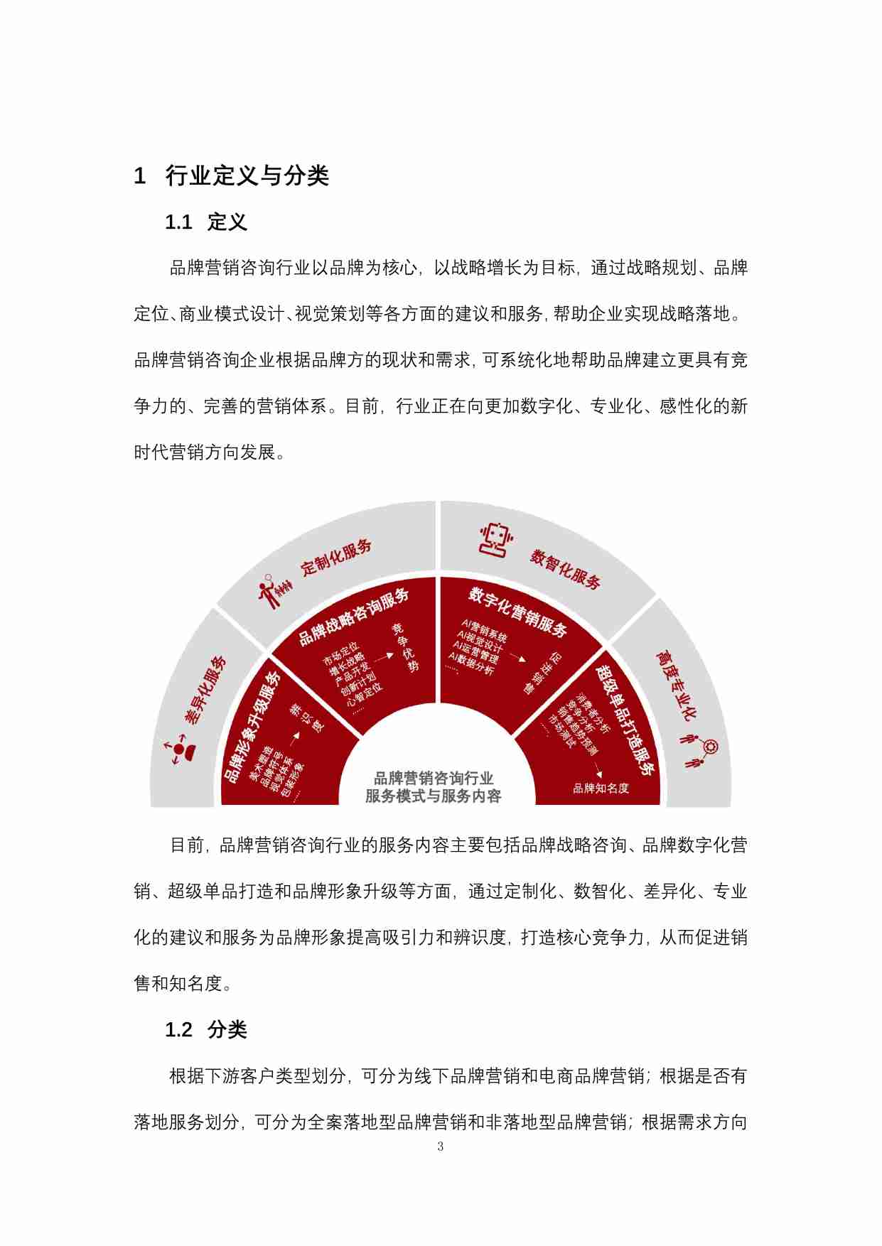 2024年中国品牌营销咨询行业研究 -头豹.pdf-2-预览