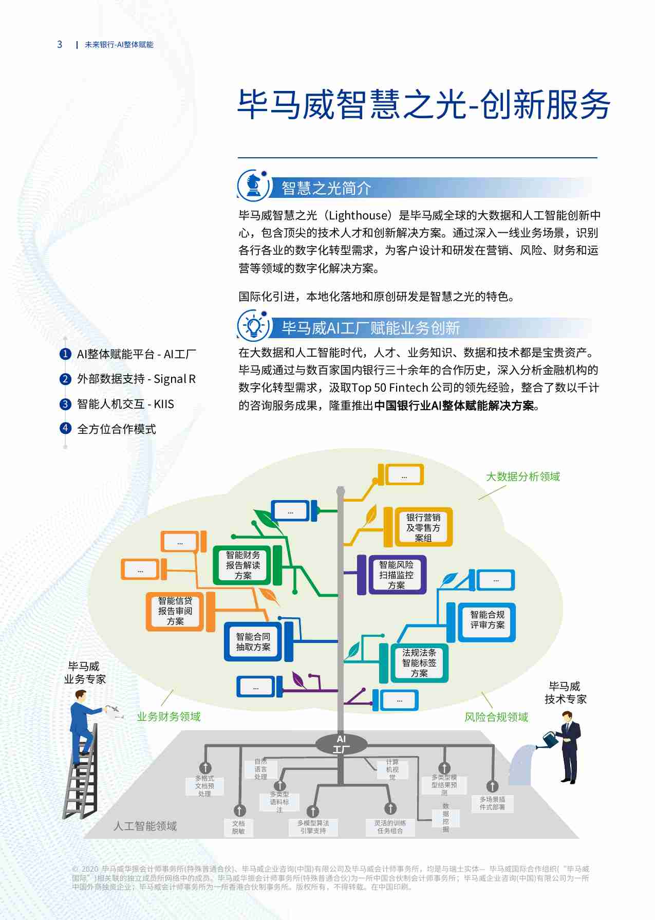 未来银行AI整体赋能.pdf-3-预览