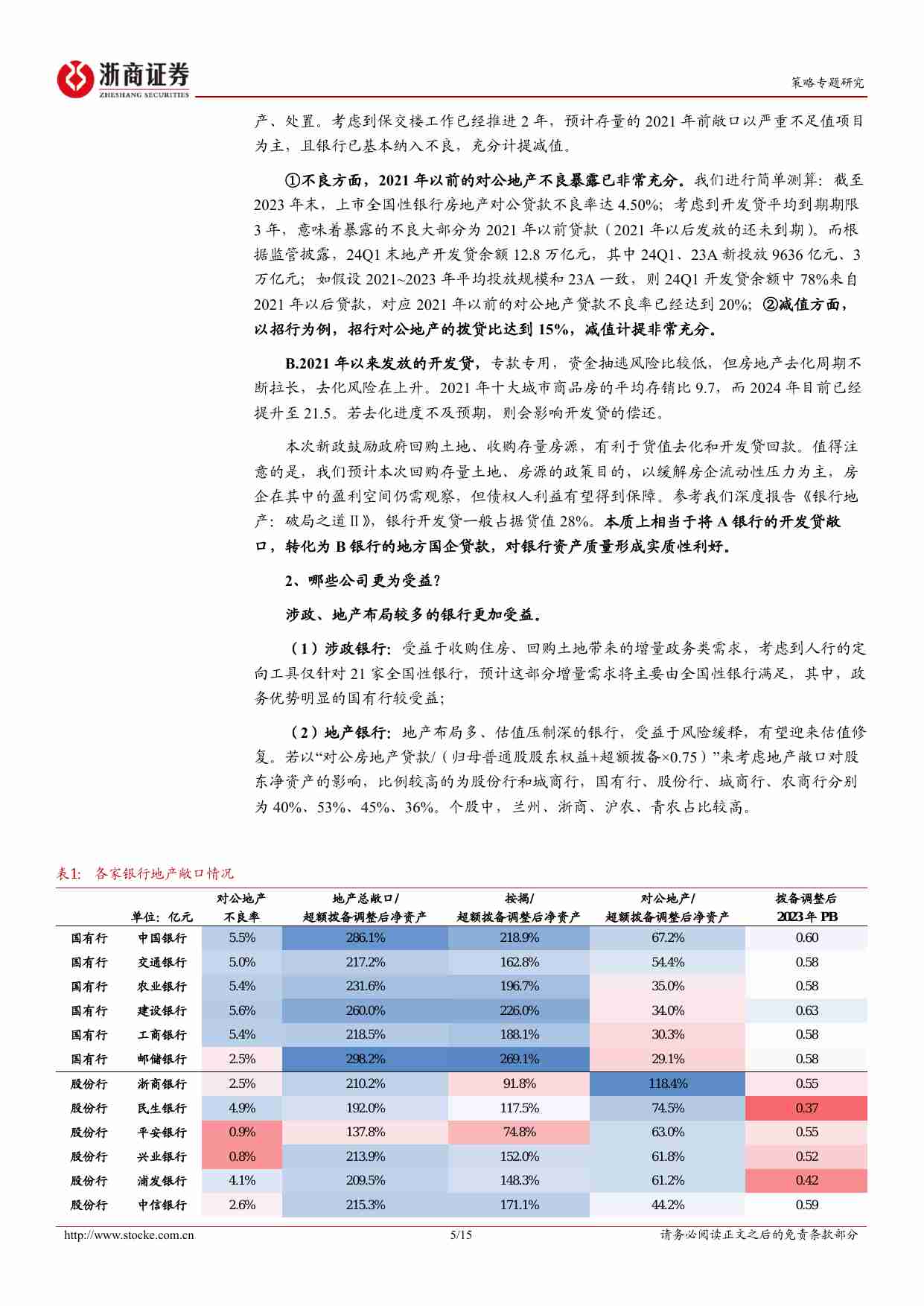 地产强心针-地产新政联合解读.pdf-4-预览