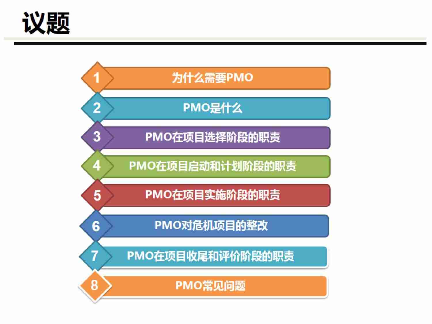 实战-陈淑敏《PMO该如何生存》.pdf-3-预览