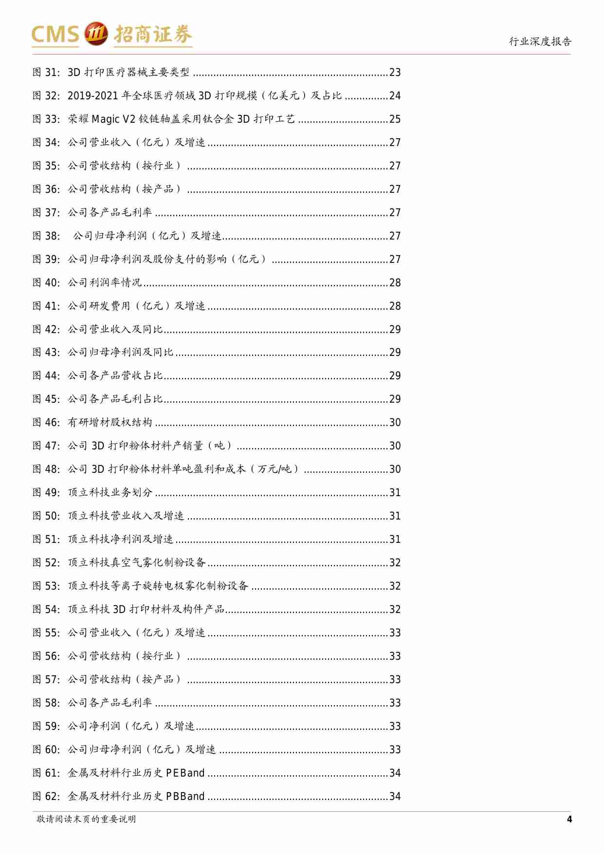 有色金属-金属3D打印行业深度报告：传统技术的革新，高成长与高壁垒-招商证券[刘文平,王超,胡小禹,赖如川,刘伟洁,贾宏坤]-20230728【35页】.pdf-4-预览