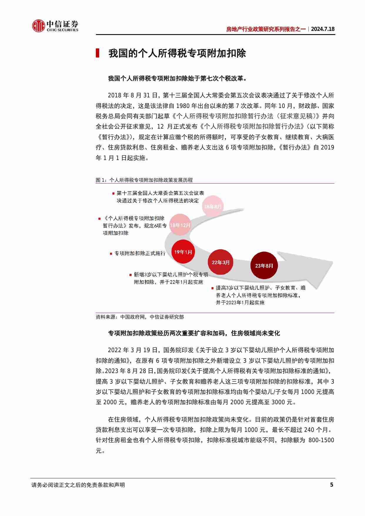 房地产行业政策研究系列报告之一—住房个税专项附加扣除国际比较研究.pdf-4-预览