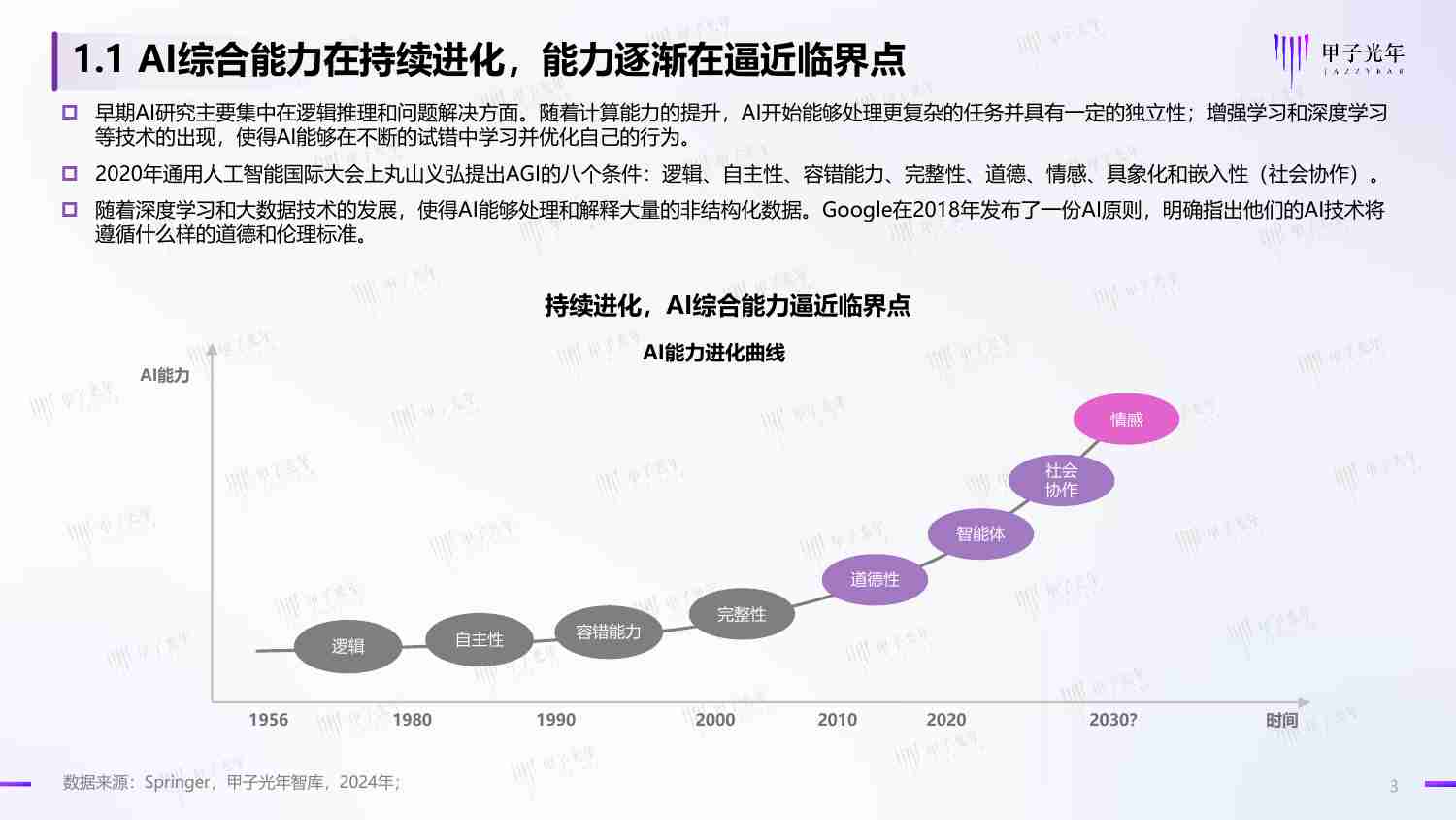 2024中国AI医疗产业研究报告 AI重塑医疗服务全流程，开启AI自主医疗时代.pdf-2-预览