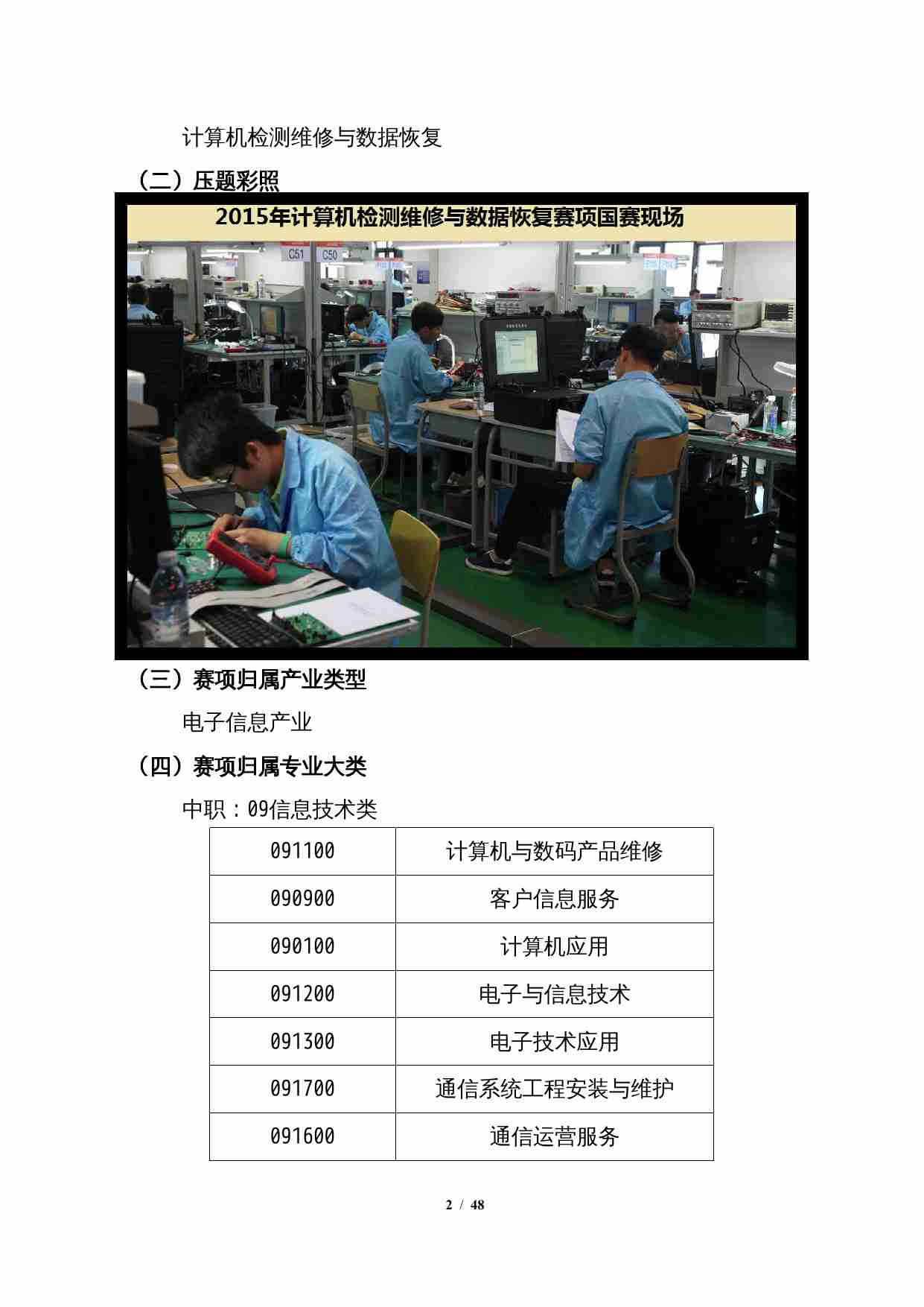 附件30：ZZ-030 计算机检测维修与数据恢复（中职）.doc-1-预览