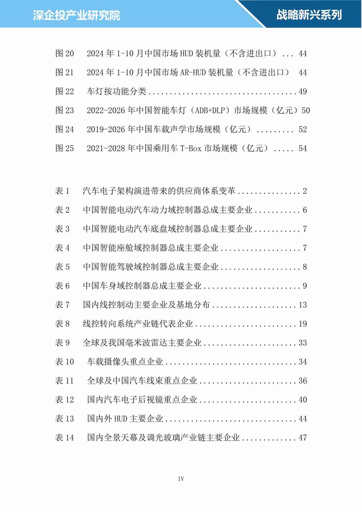 2024智能网联汽车零部件行业研究报告.pdf-3-预览