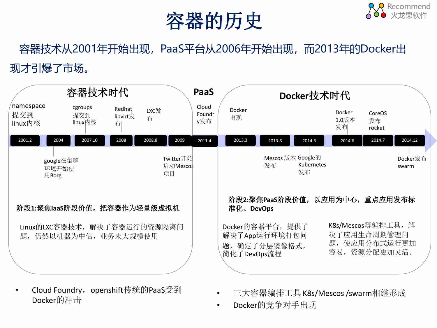 DevOps&Docker&运维自动化.pdf-3-预览