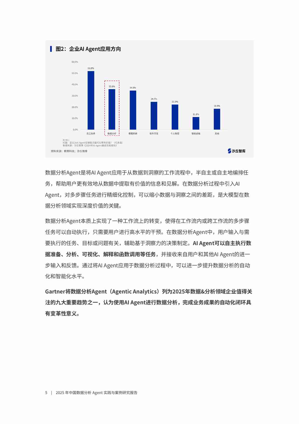 2025年中国数据分析Agent实践与案例研究报告.pdf-4-预览