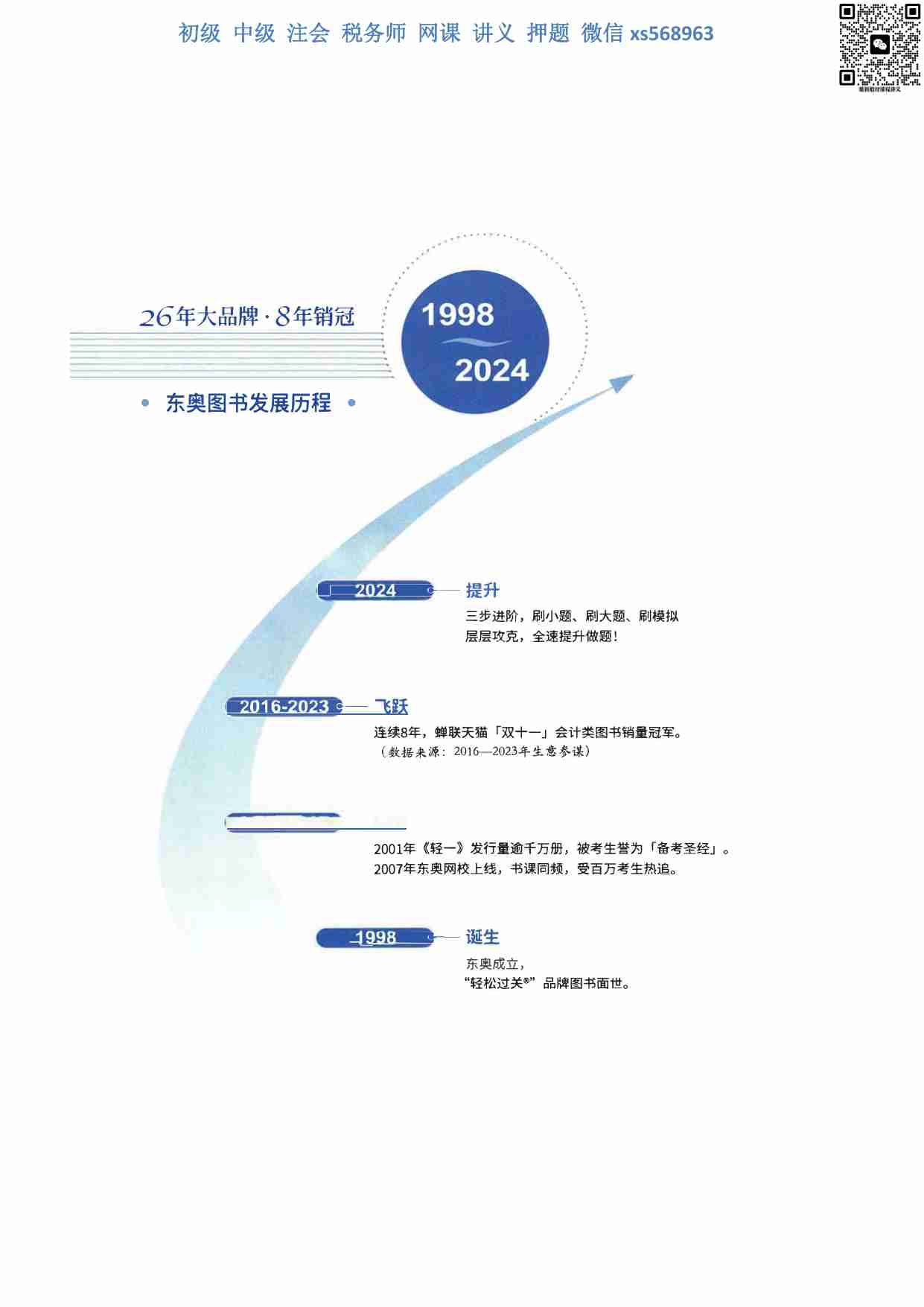 大题库 财务成本管理 上 试题.pdf-2-预览