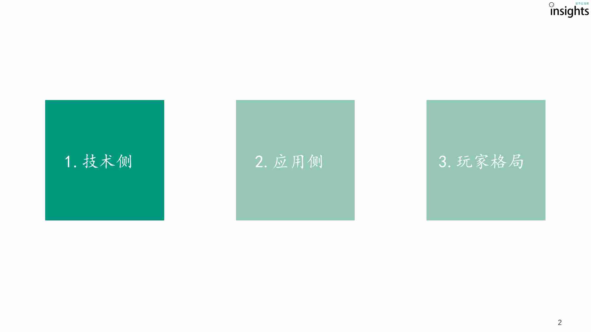 AI视频生成研究报告 2024.pdf-1-预览