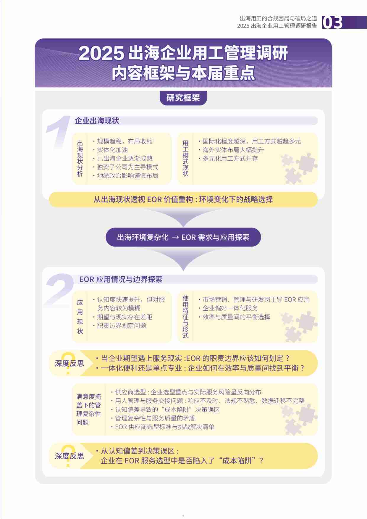 2025出海企业用工管理调研报告 -出海用工的合规困局与破局之道.pdf-4-预览