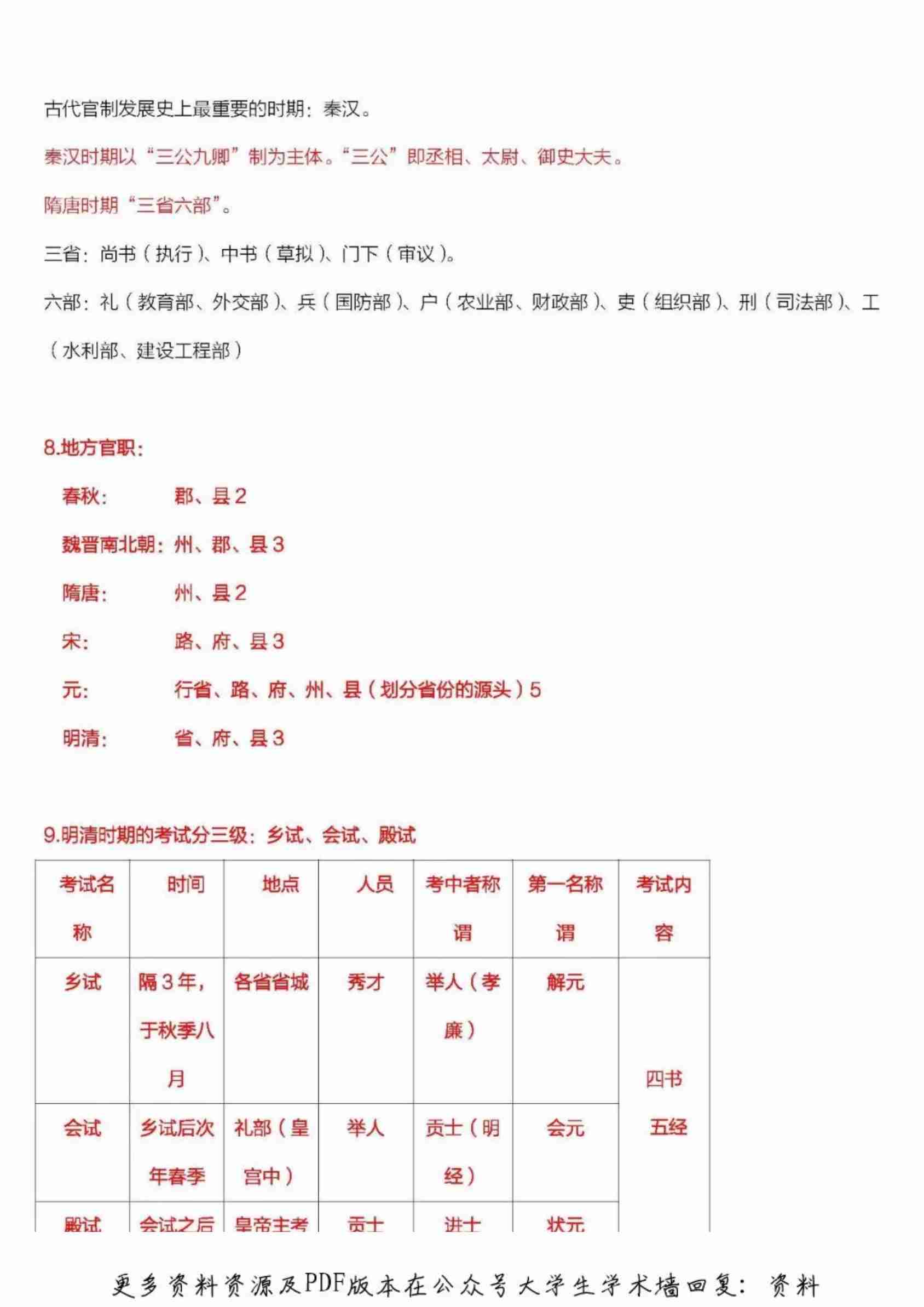 全国导游证考试导游基础重点.pdf-2-预览