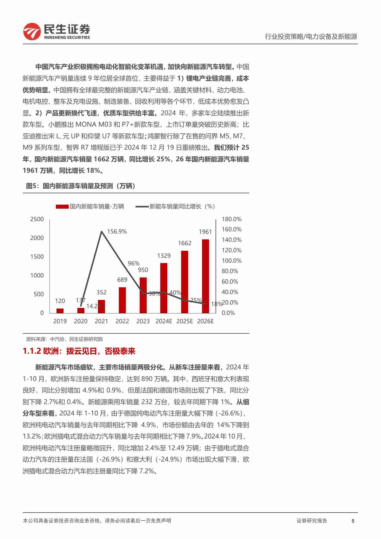 电动车行业2025年度投资策略：藏锋敛锐，蓄势待发.pdf-4-预览