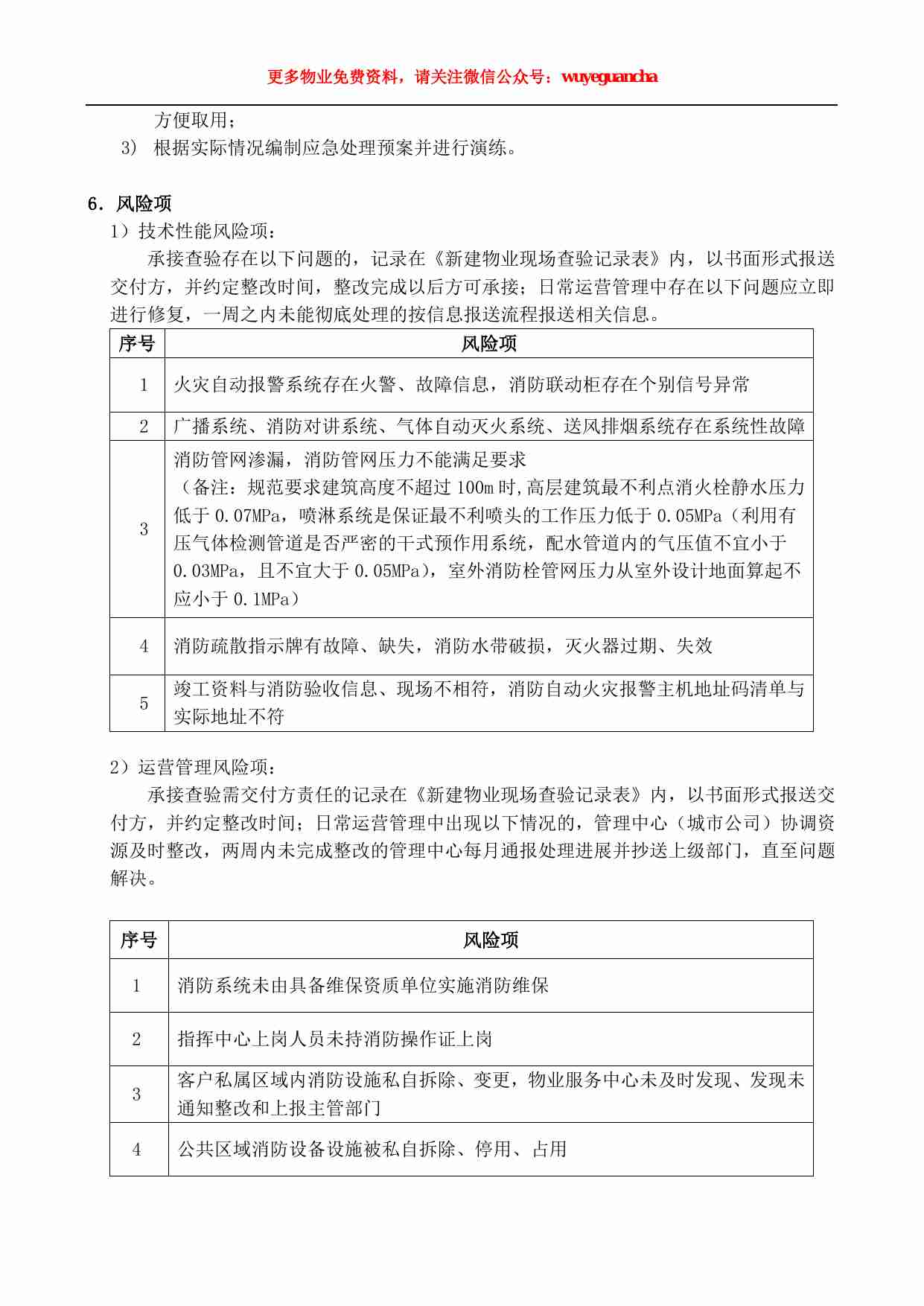 17 万科物业消防安全底线标准.pdf-2-预览