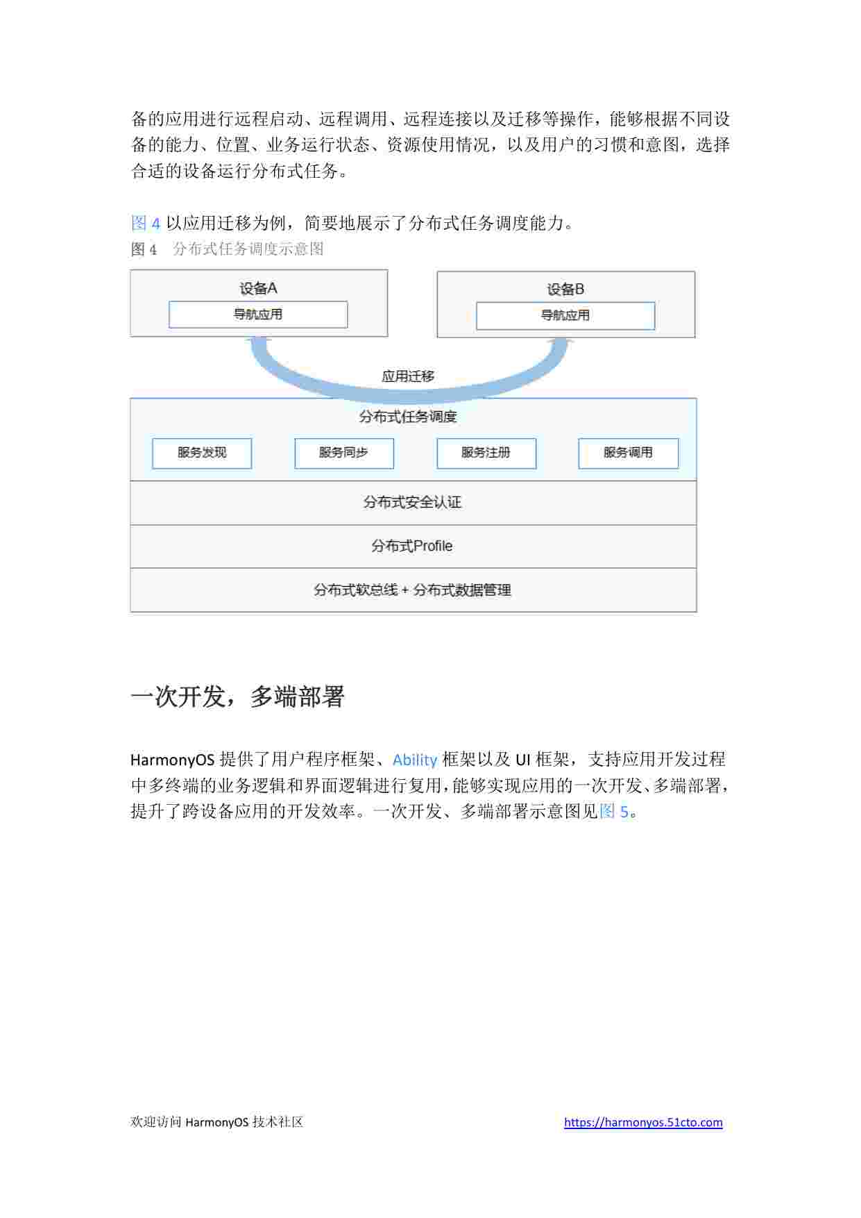 HarmonyOS入门宝典2.0 (HarmonyOS入门宝典2.0) .pdf-3-预览