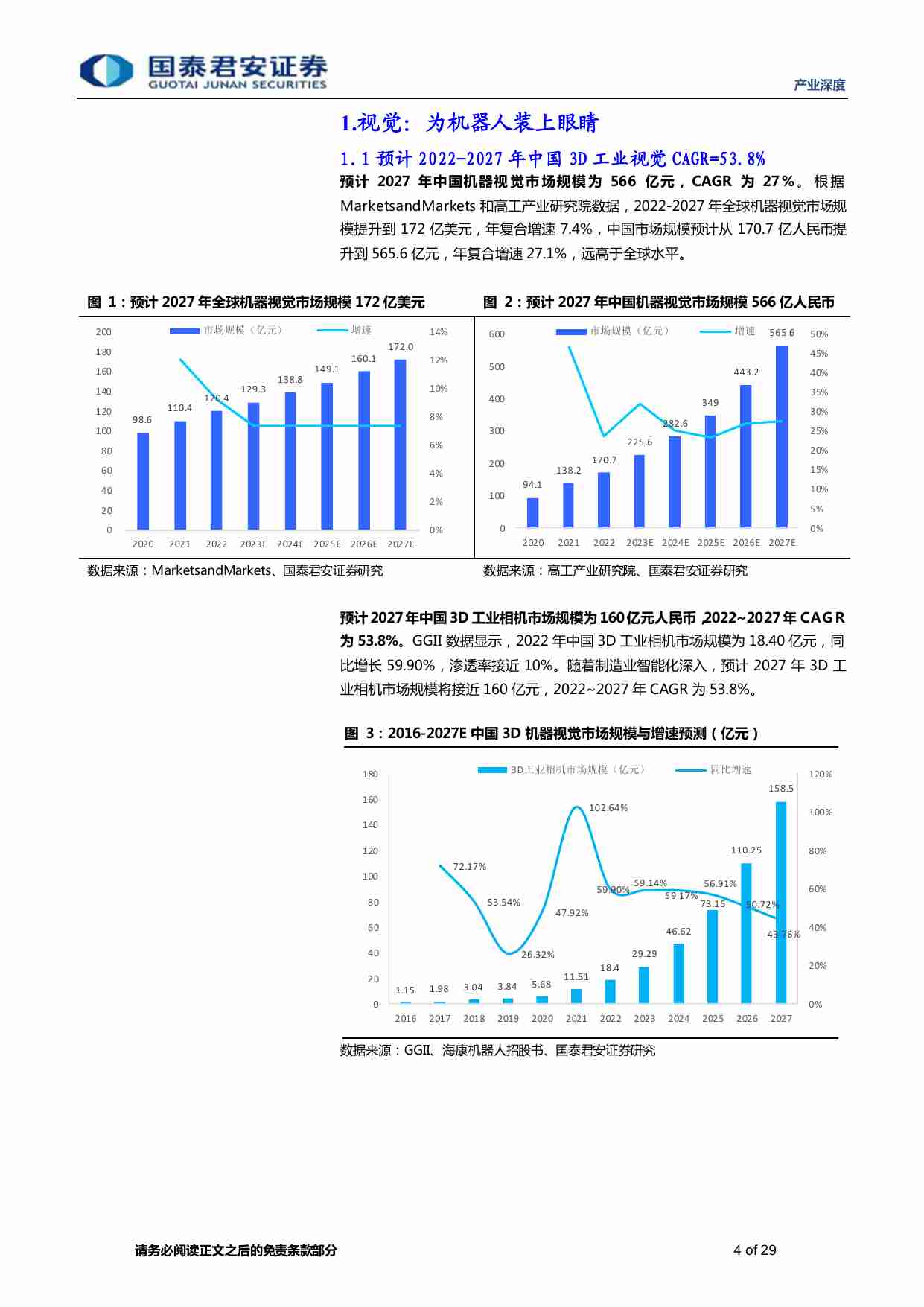 机器人产业深度（四）：机器人的眼睛，3D工业视觉-20230820-国泰君安-29页.pdf-3-预览