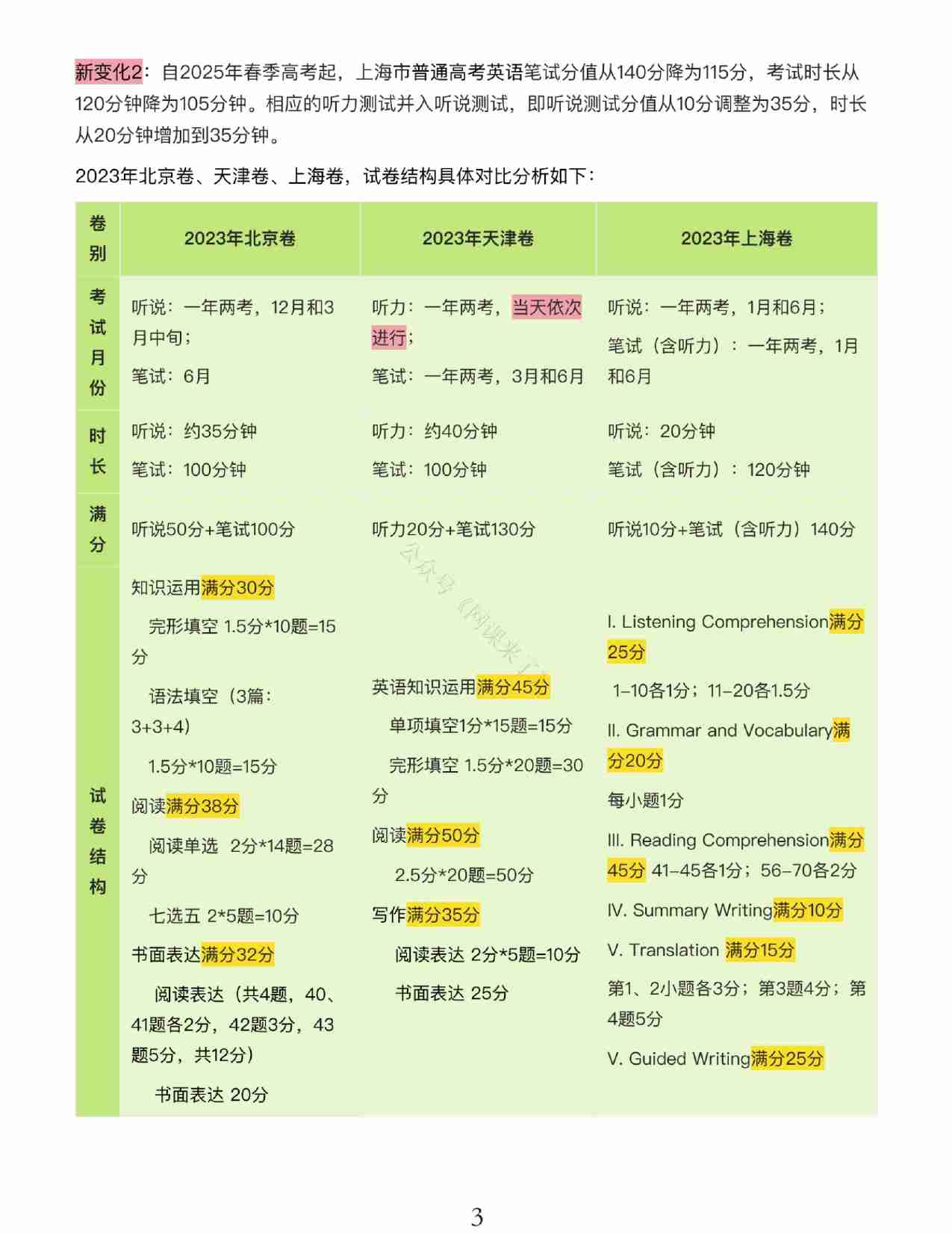 24九省联考+真题预测考向-英语.pdf-2-预览