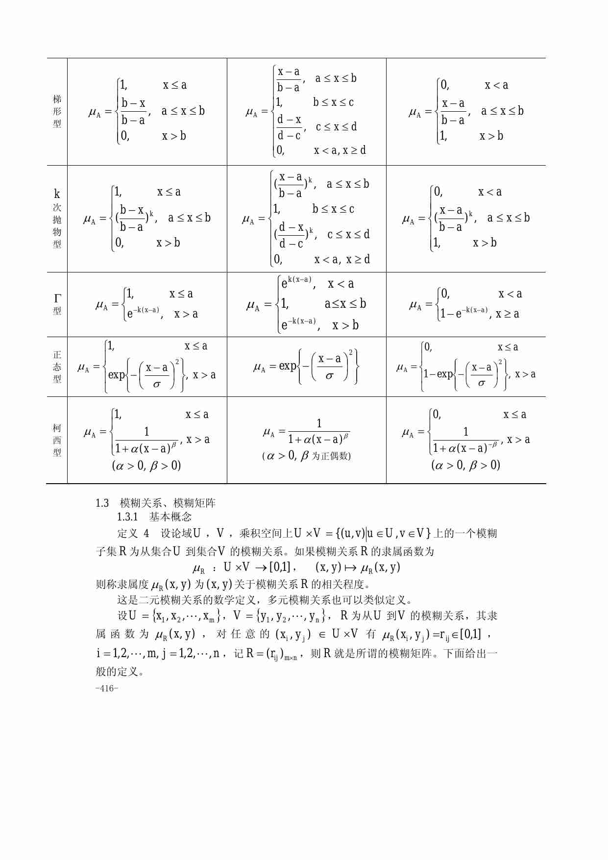 22第二十二章  模糊数学模型.pdf-4-预览