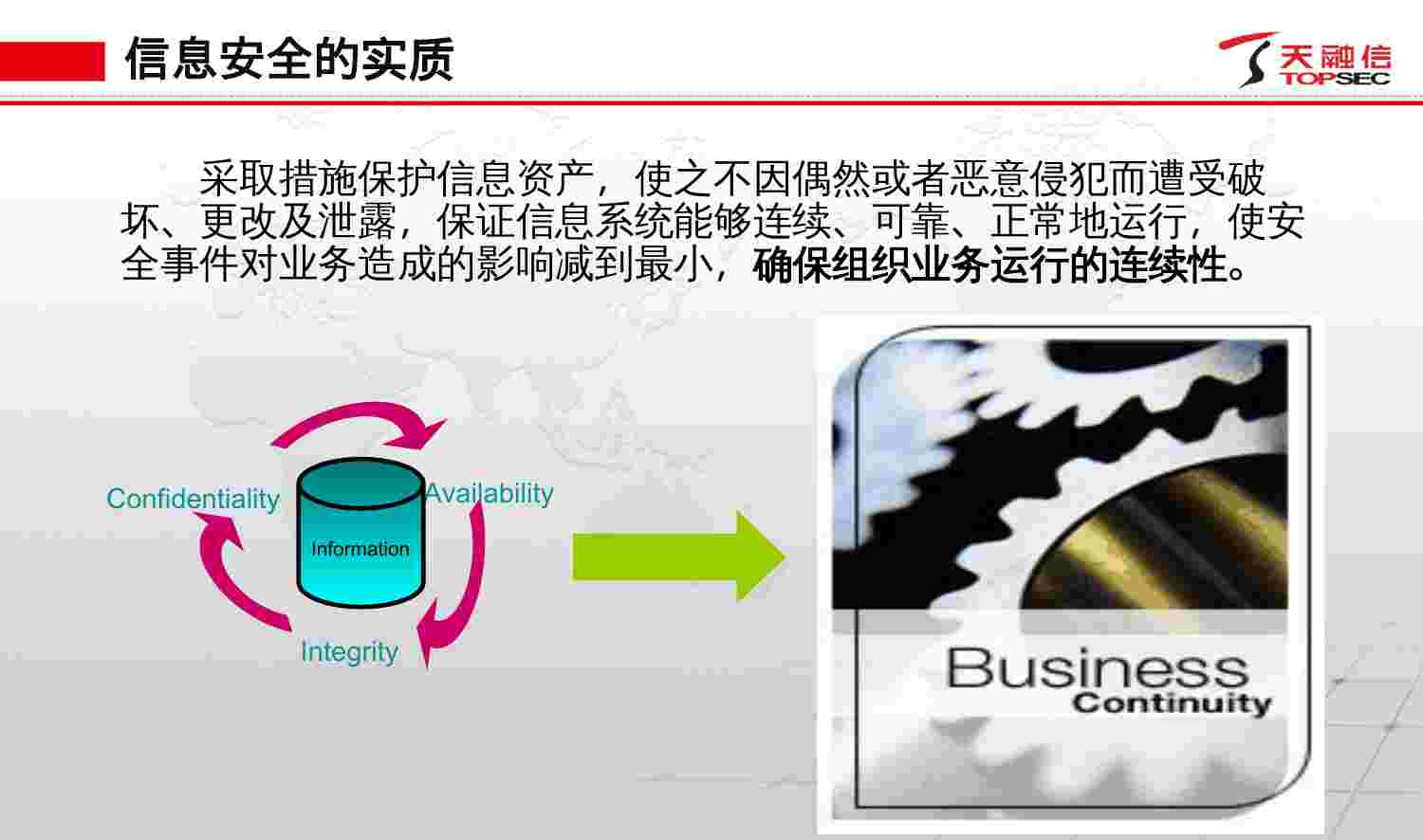 天融信信息安全体系建设-技术部分.pptx-3-预览