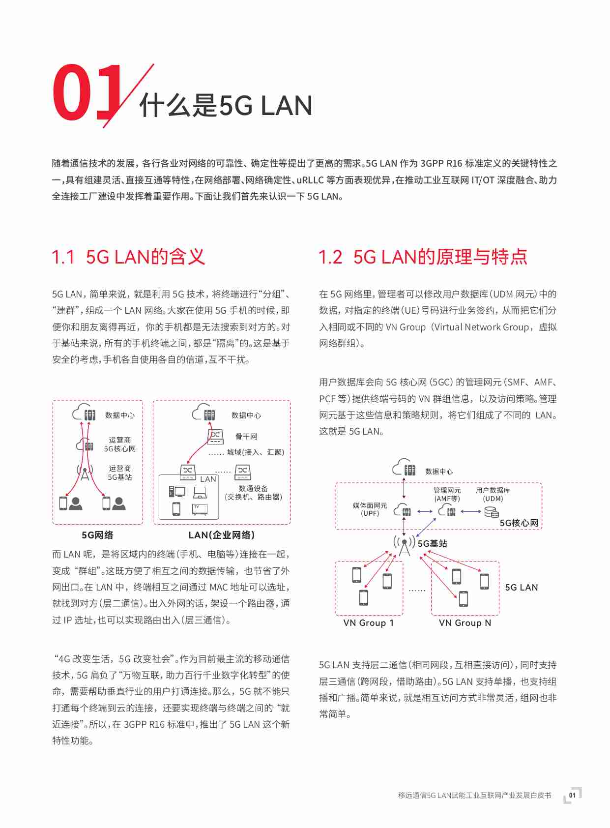 5G LAN赋能工业互联网产业发展白皮书 2023.pdf-1-预览