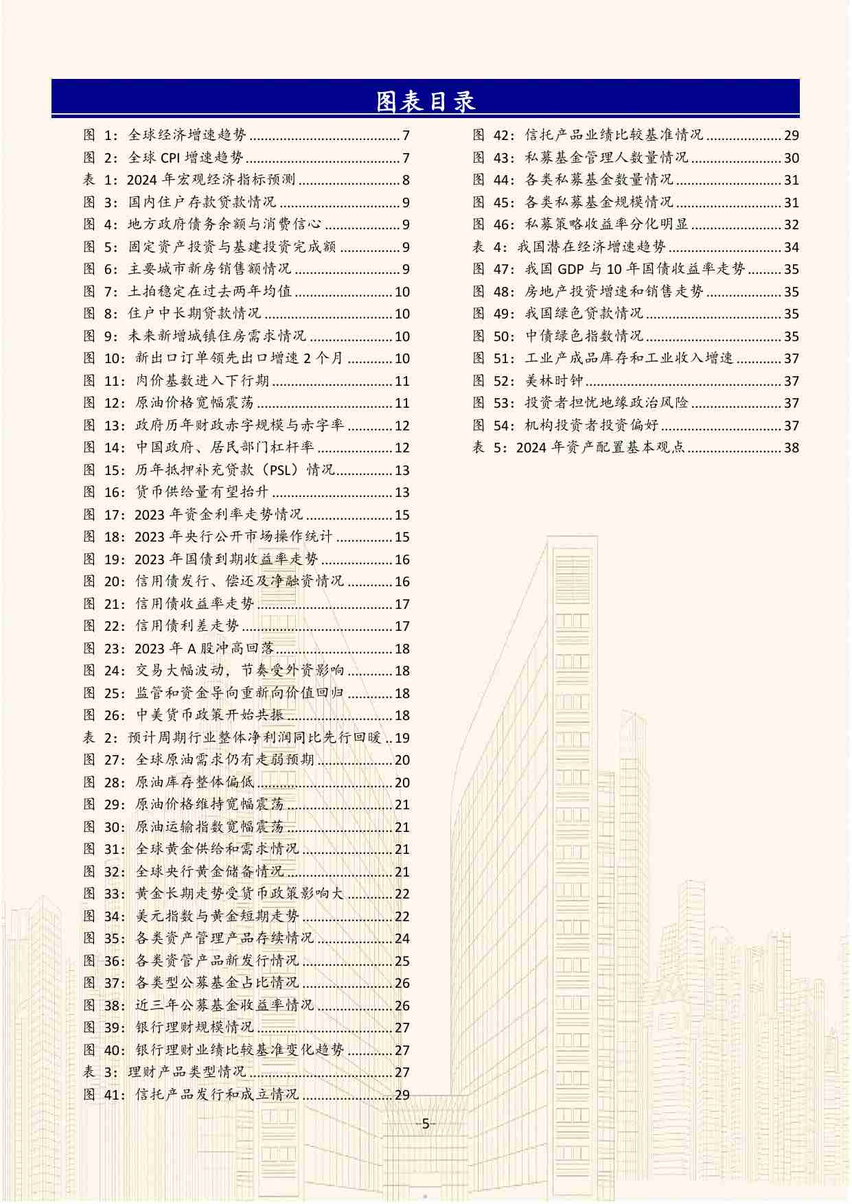 光大信托：2024中国资产配置白皮书.pdf-4-预览