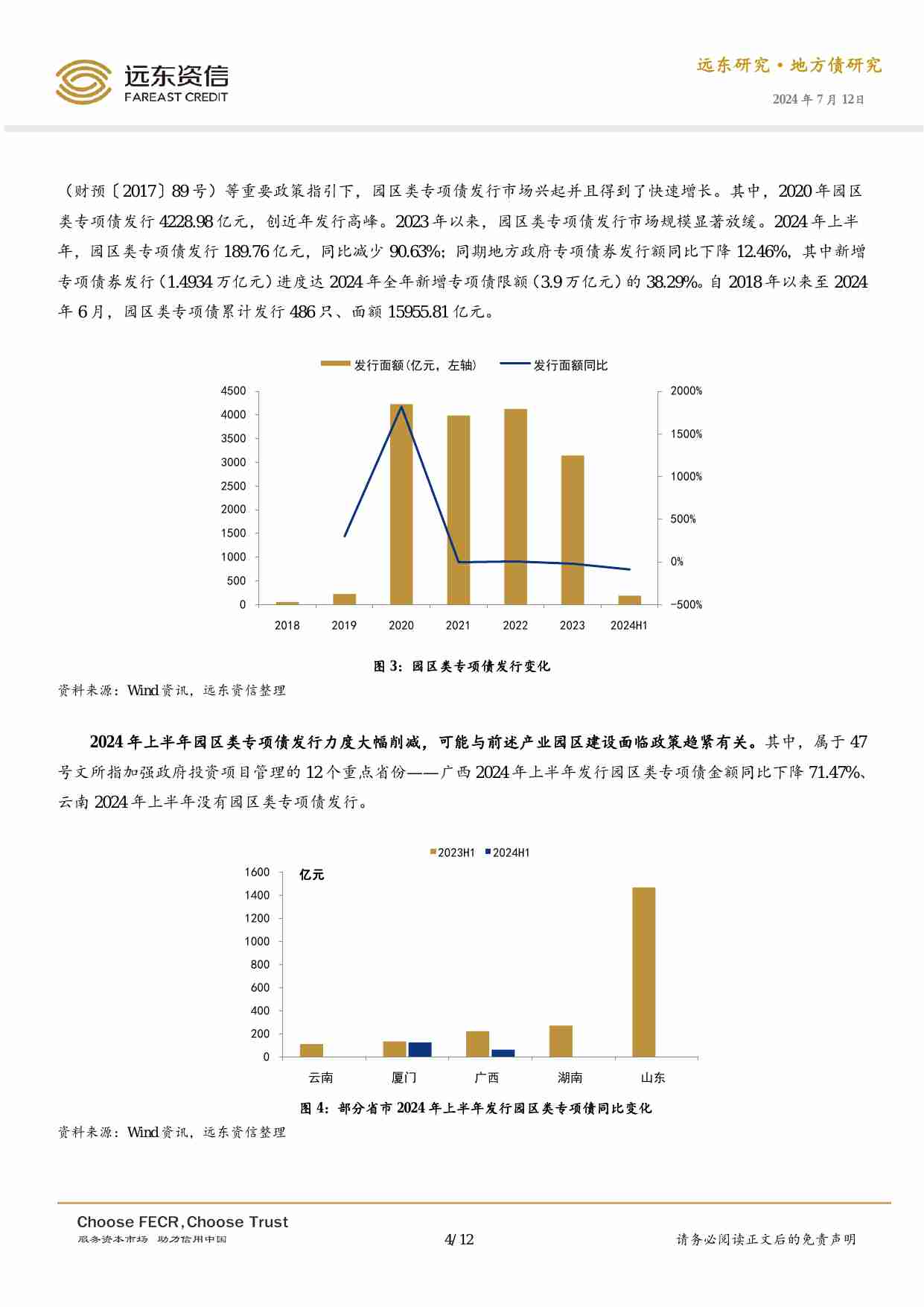 产业园区类地方政府专项债券市场发展分析-2024 -远东资信.pdf-3-预览