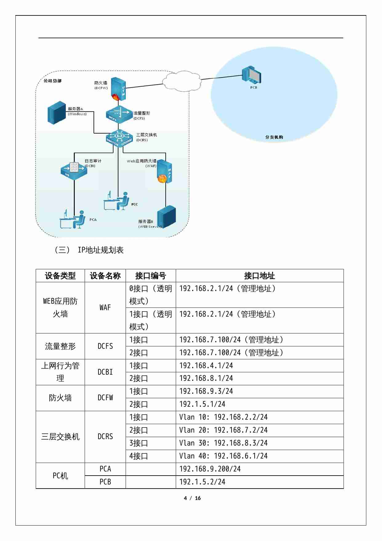 2013年全国职业院校技能大赛高职组“神州数码”杯信息安全技术应用赛项-样题.doc-3-预览