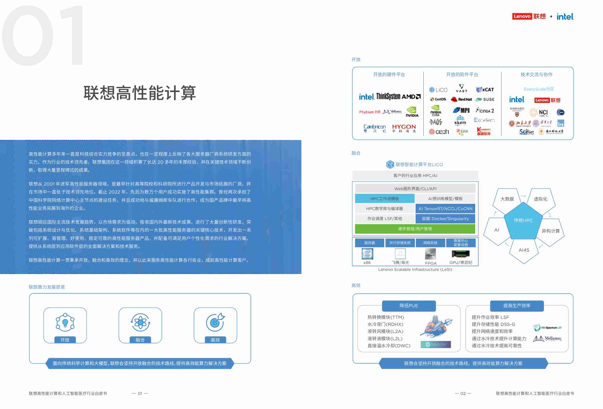 联想2024高性能计算和人工智能-医疗行业生命科学解决方案白皮书51页.pdf-3-预览